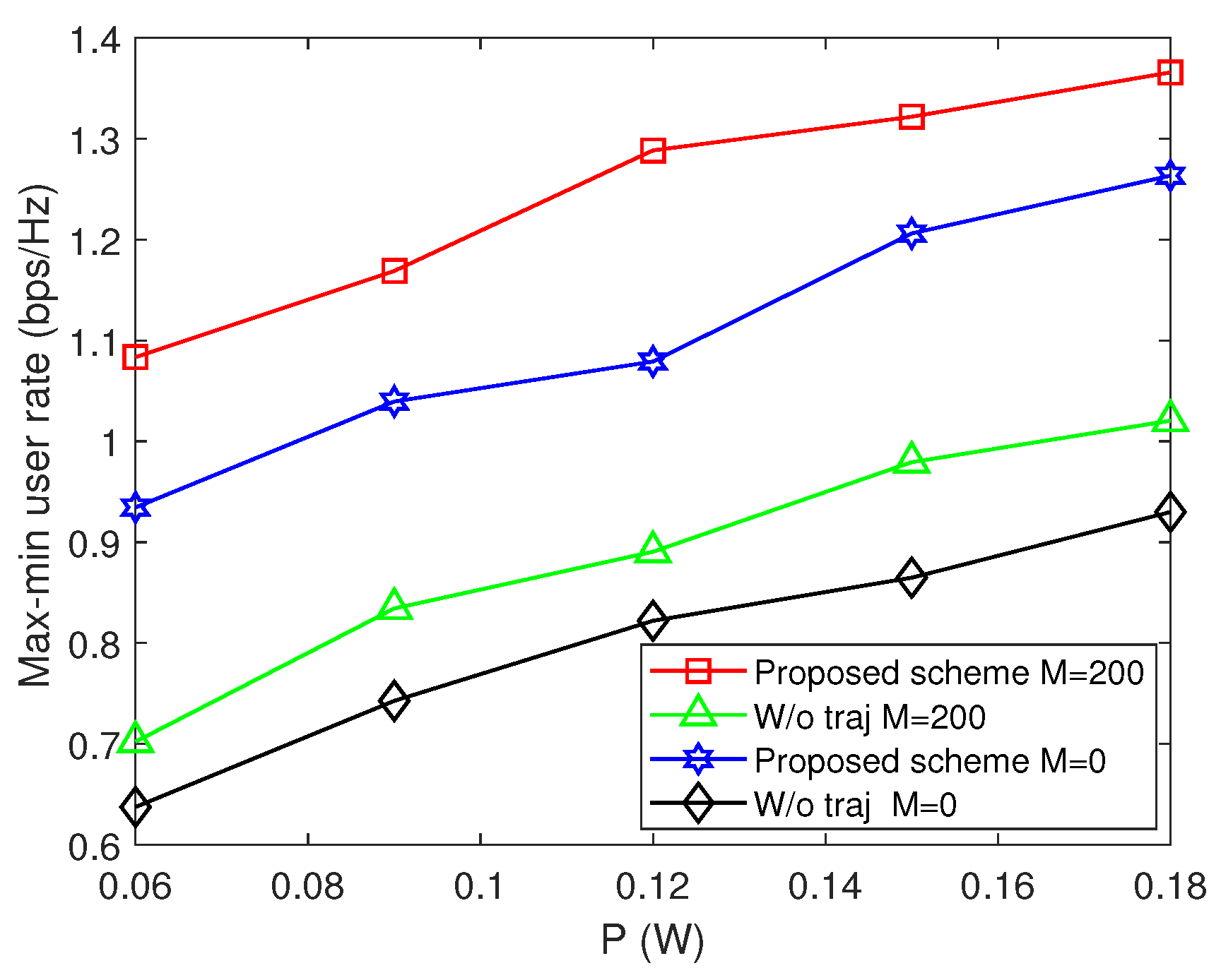 Electronics 13 02797 g008