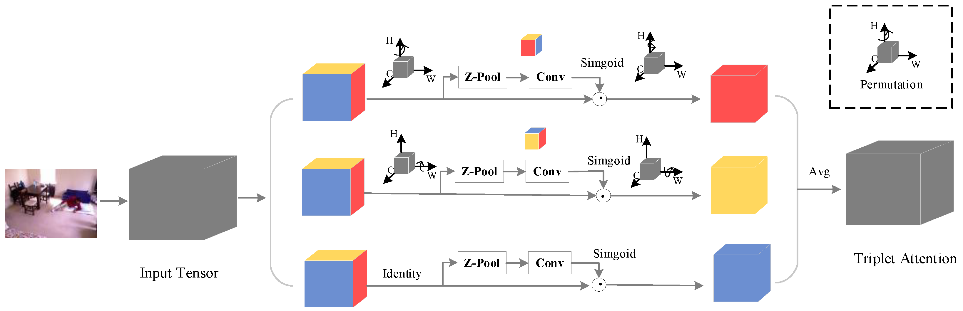 Electronics 13 02798 g006
