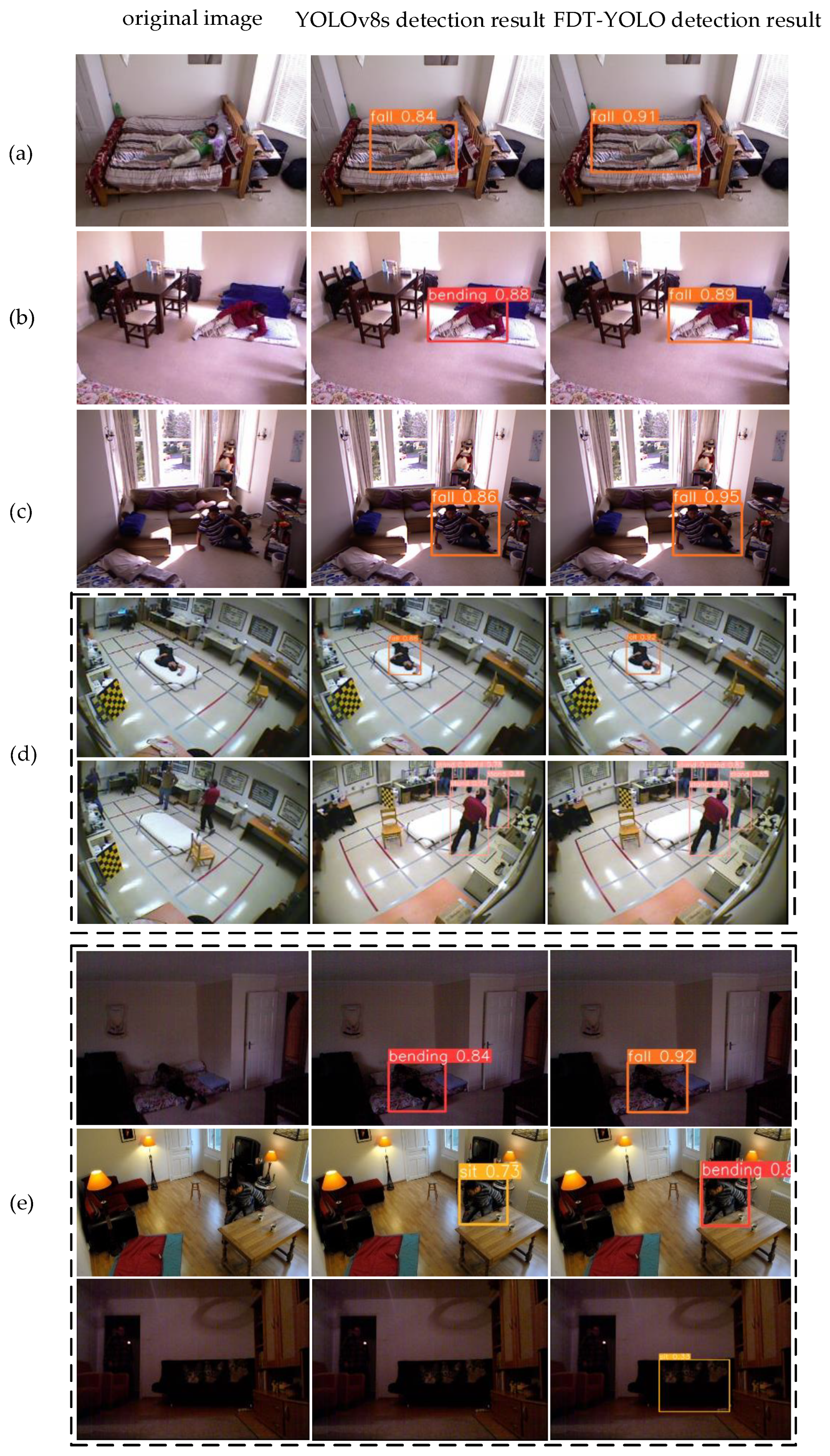 Electronics 13 02798 g010