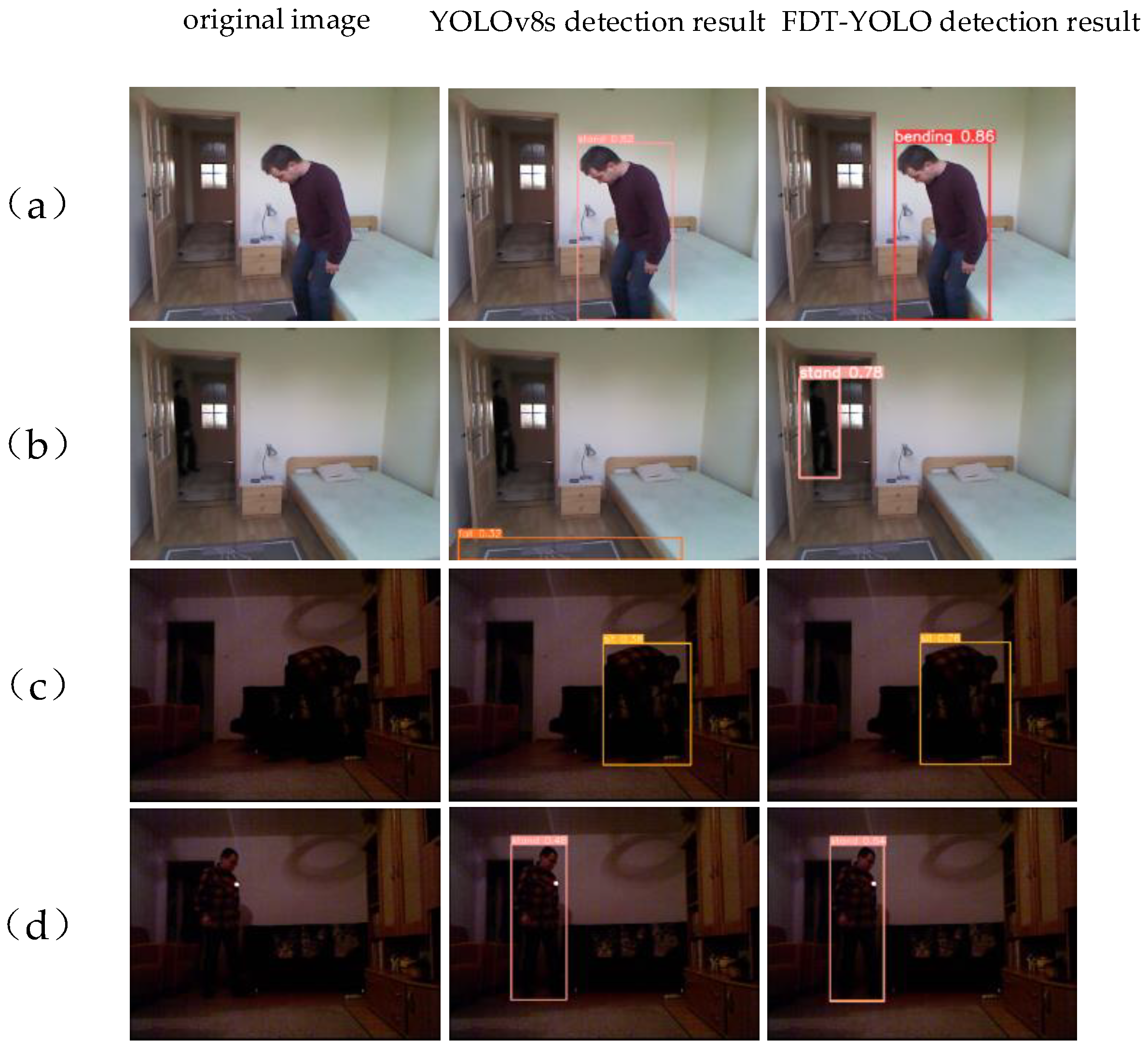 Electronics 13 02798 g011