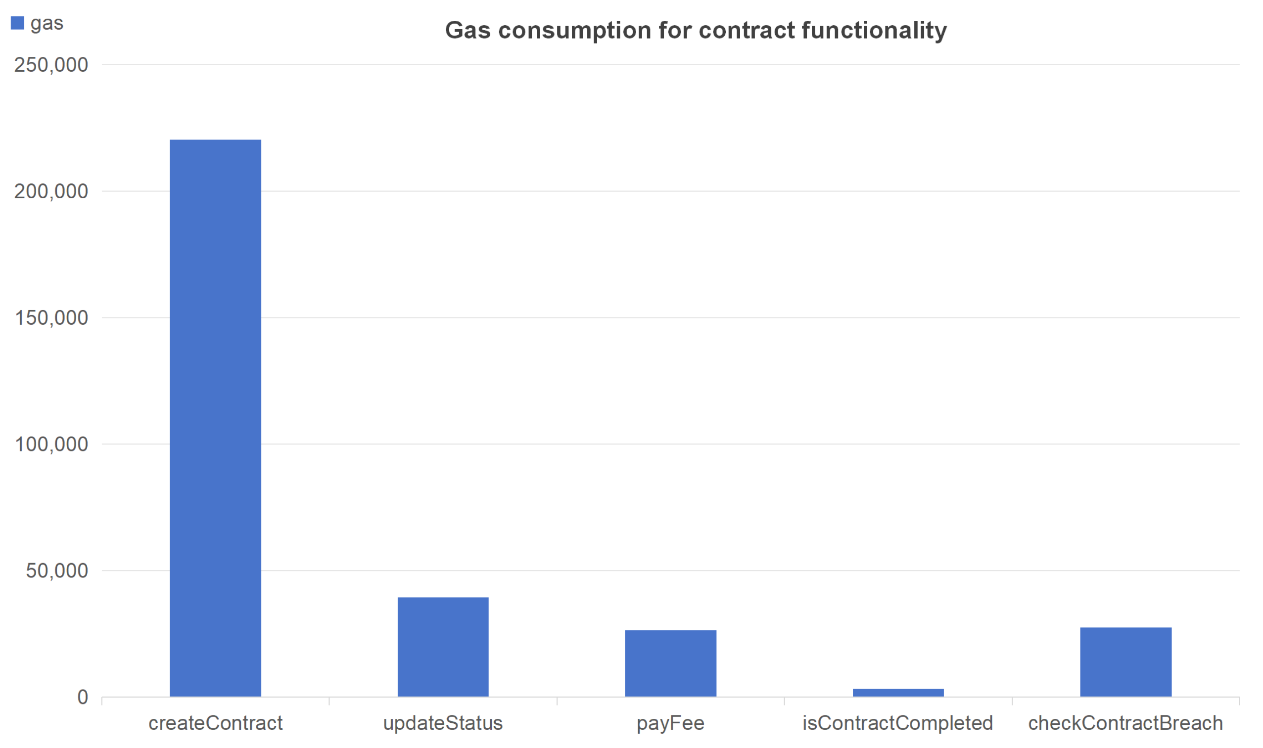 Electronics 13 02799 g004