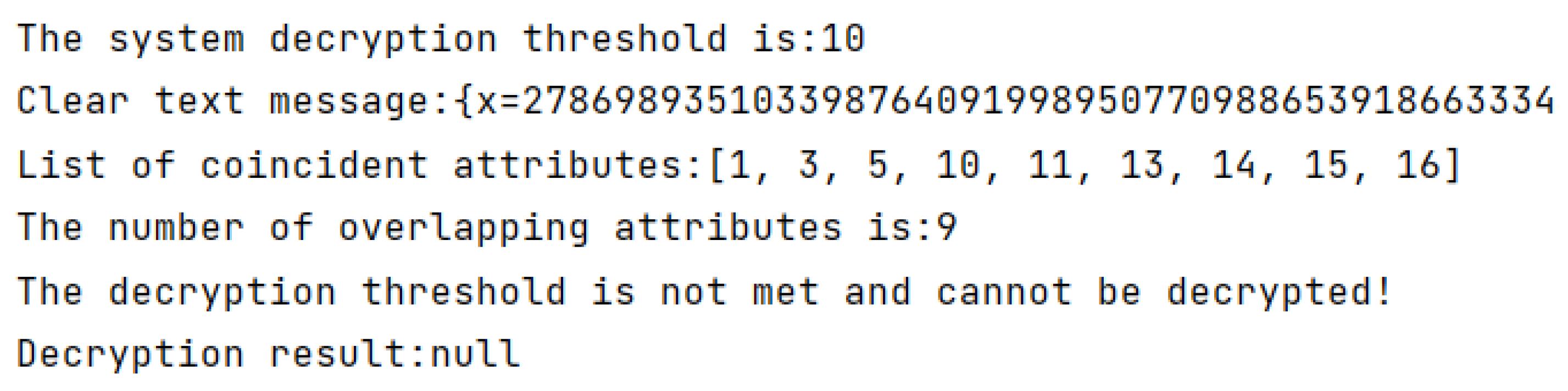 Electronics 13 02799 g007