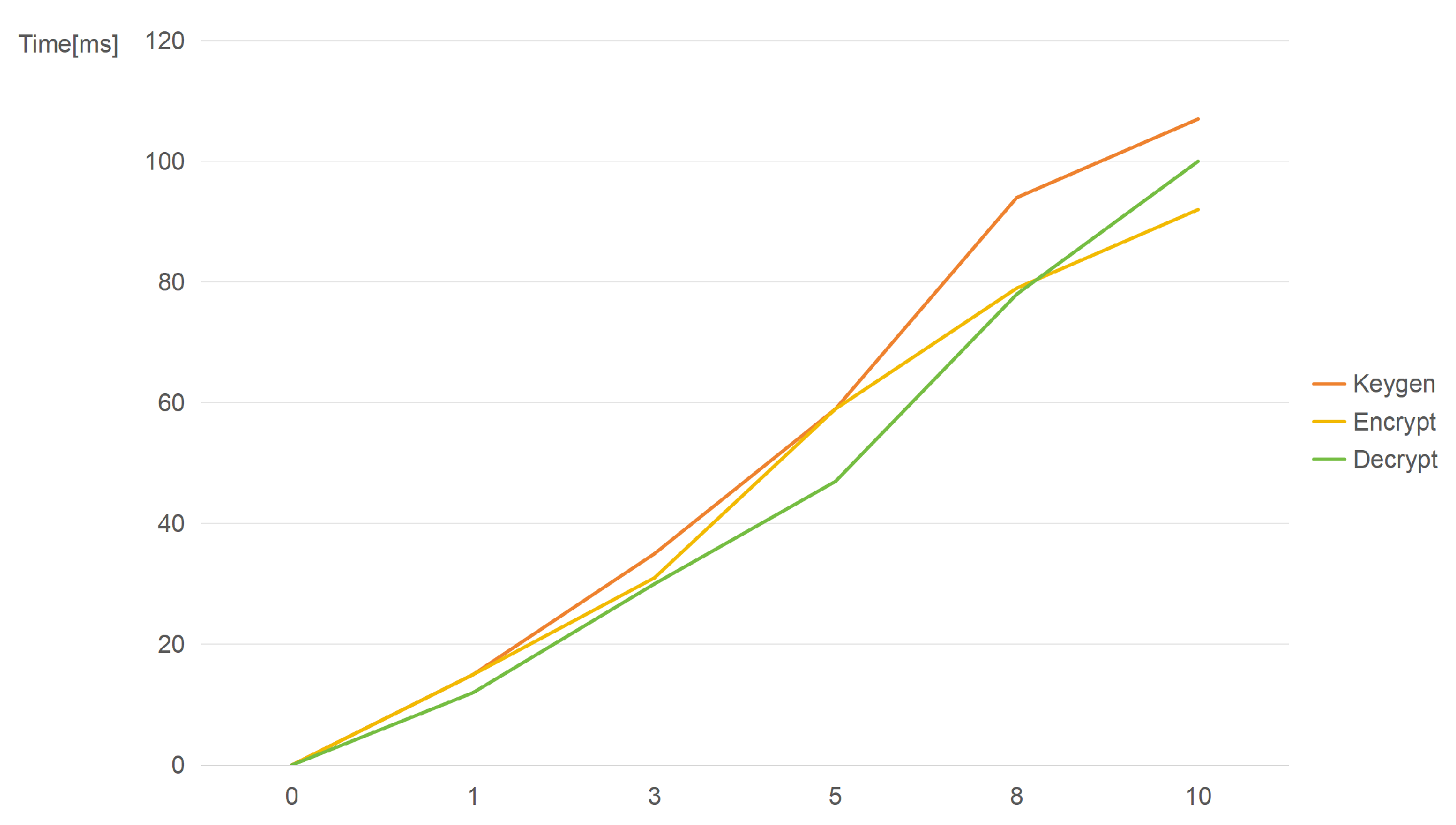 Electronics 13 02799 g009