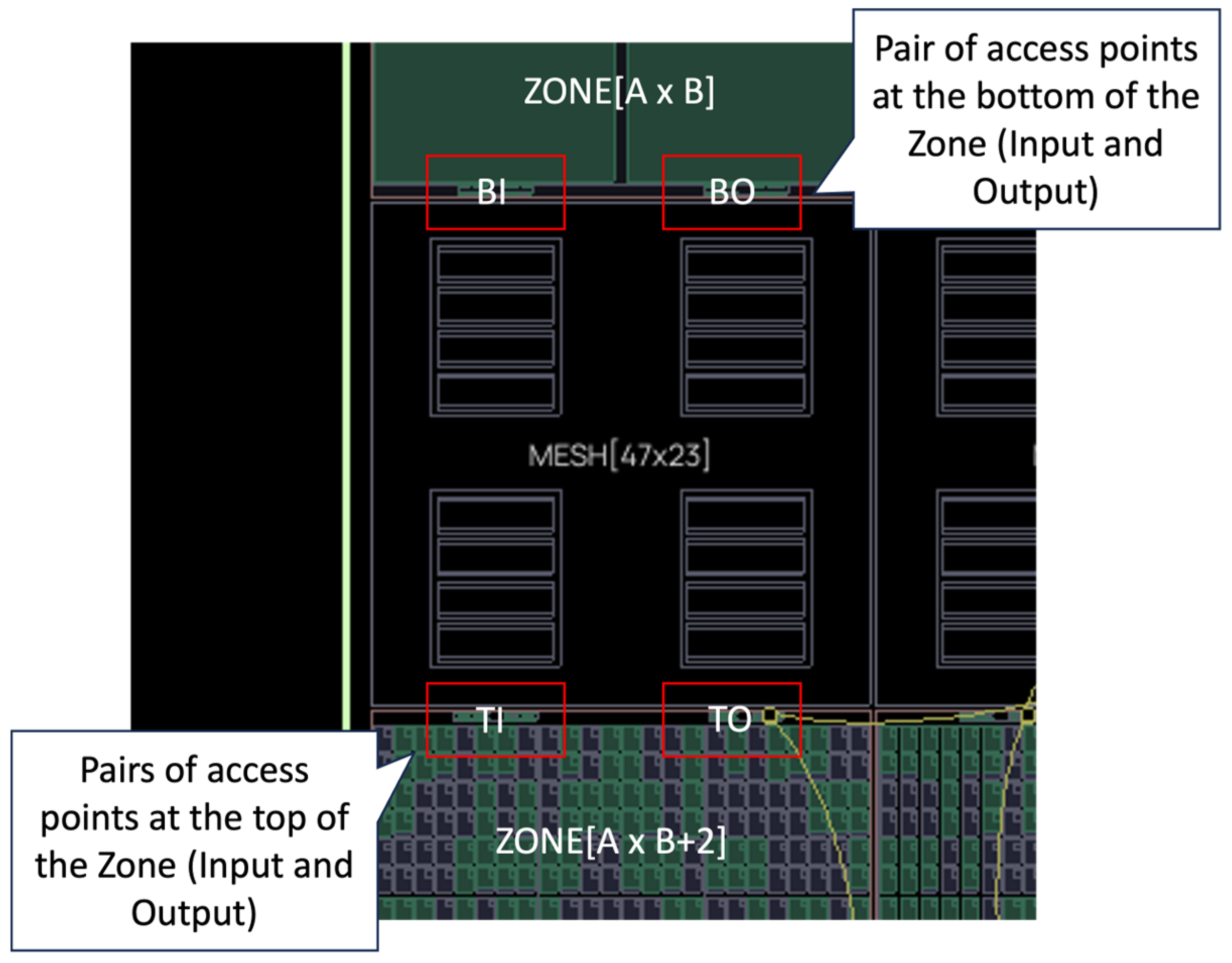 Electronics 13 02803 g005