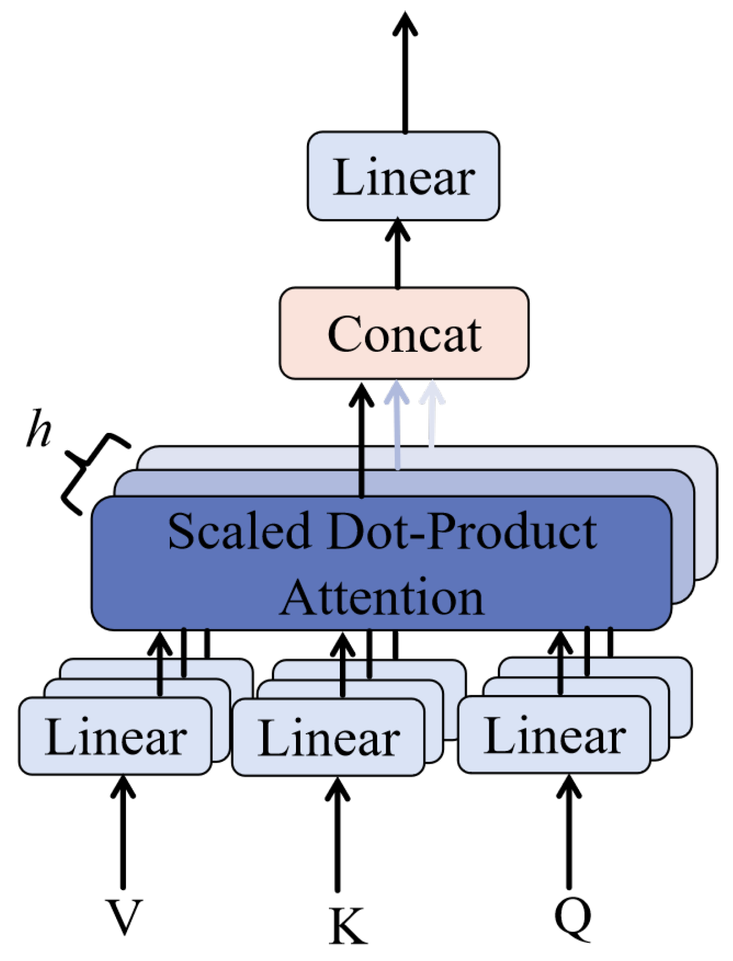 Electronics 13 02804 g004