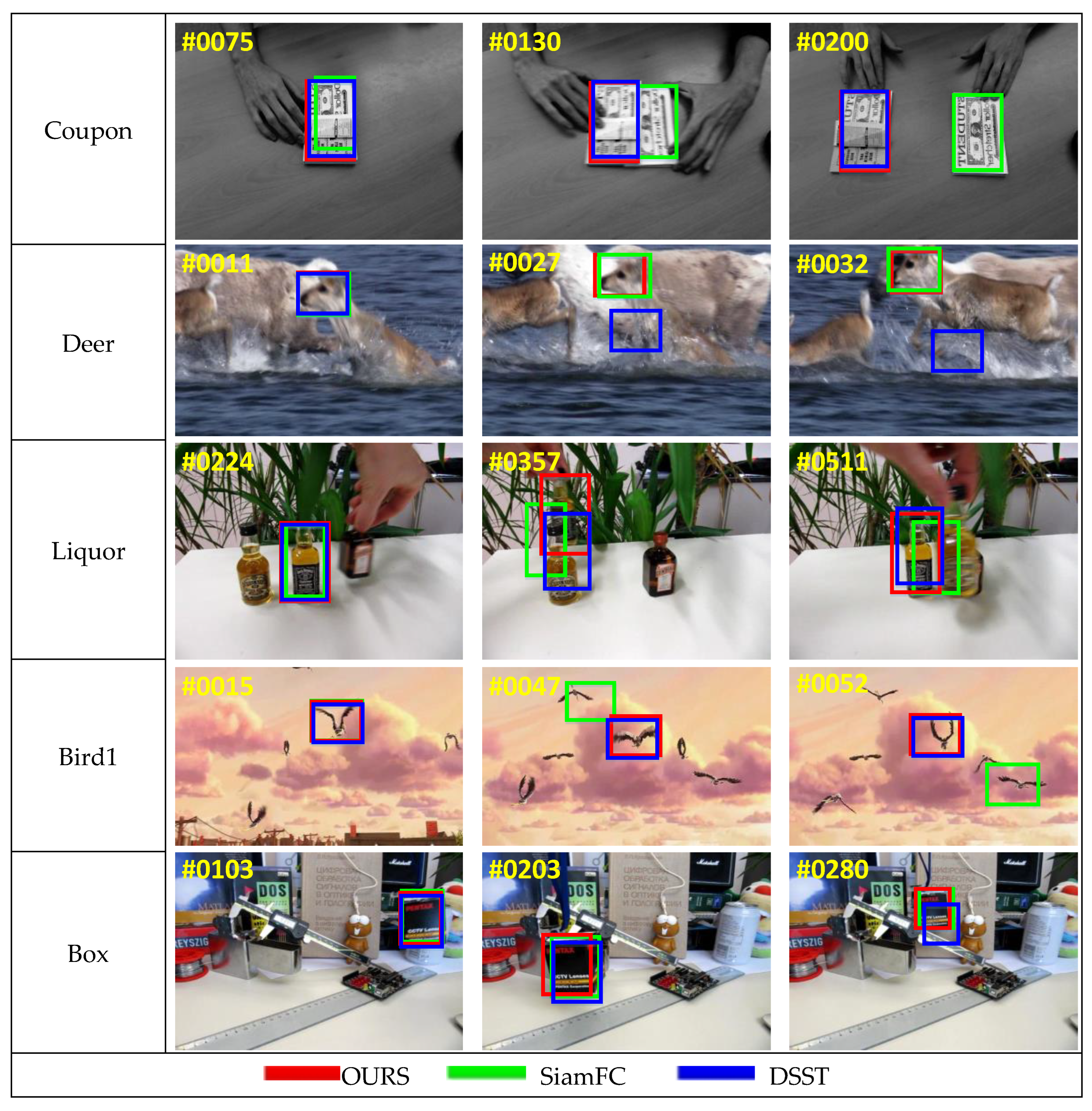 Electronics 13 02807 g005