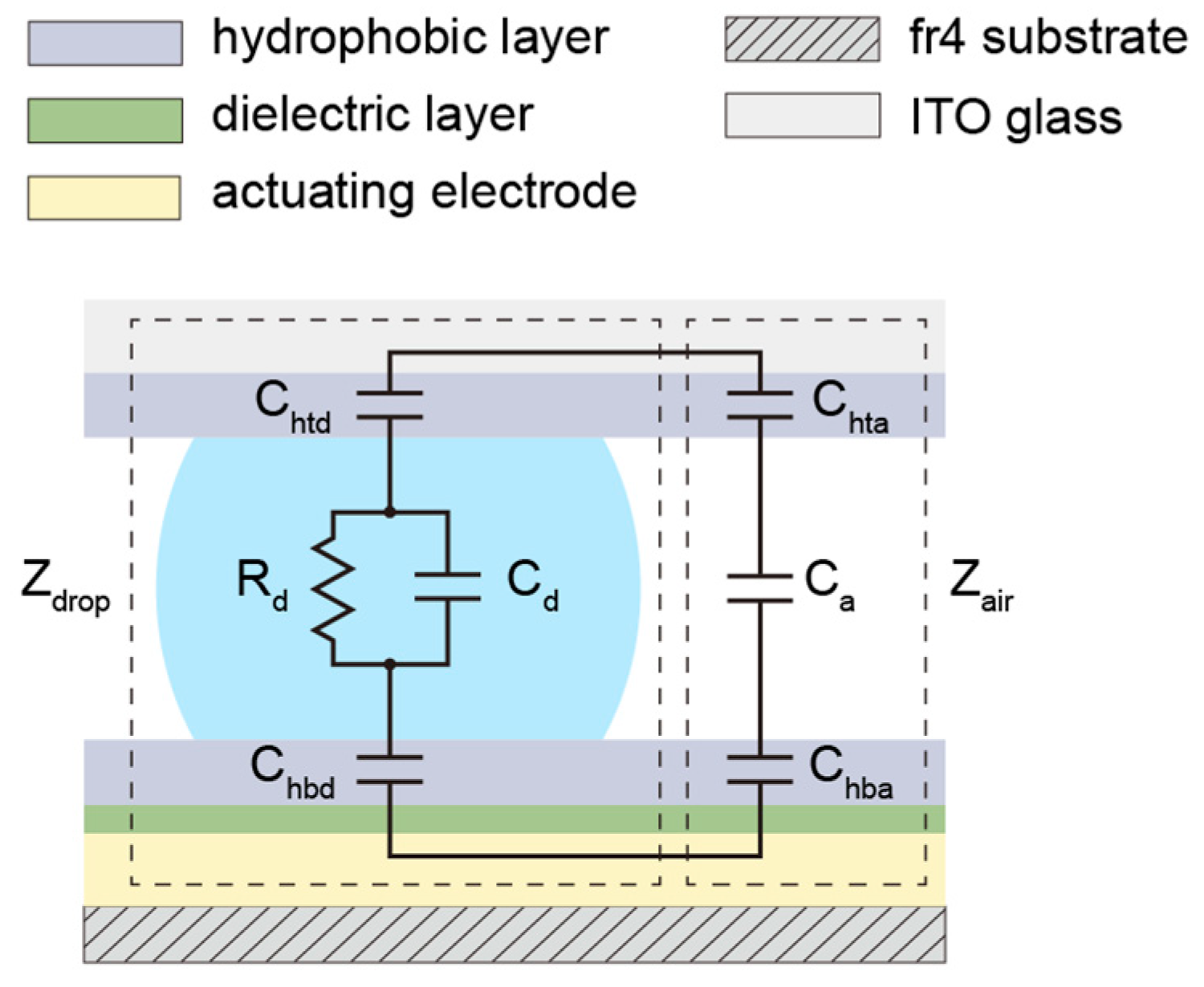 Electronics 13 02810 g002
