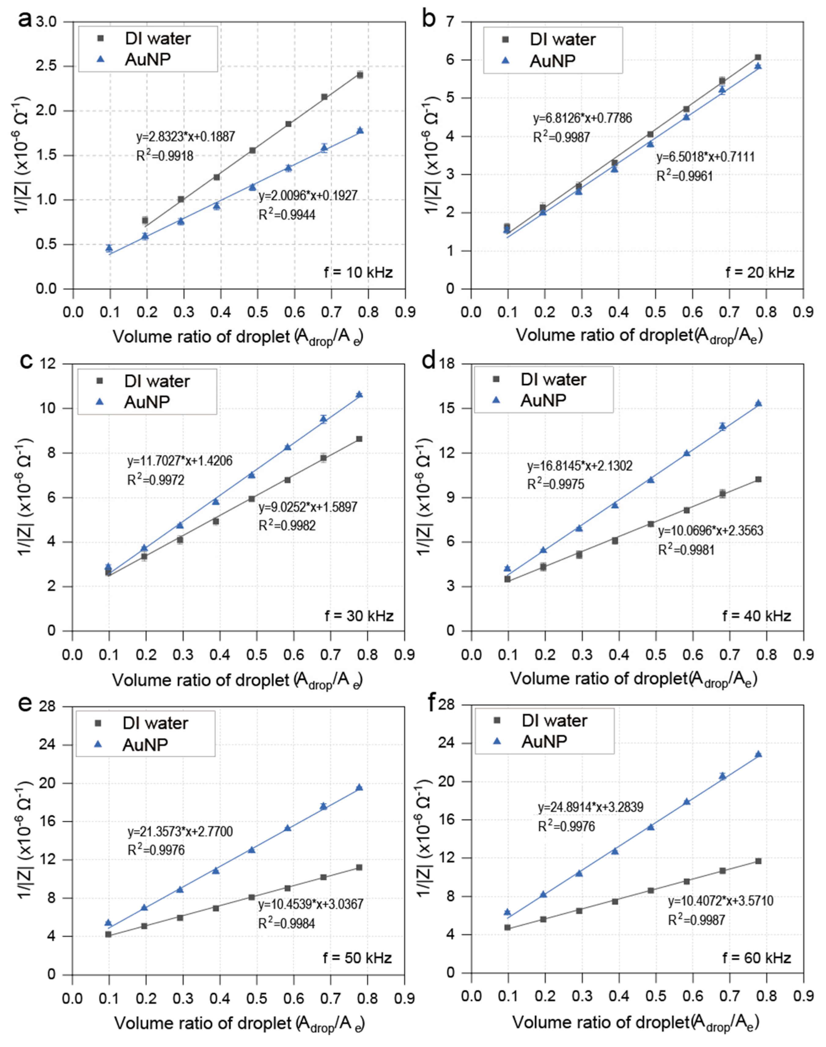 Electronics 13 02810 g008