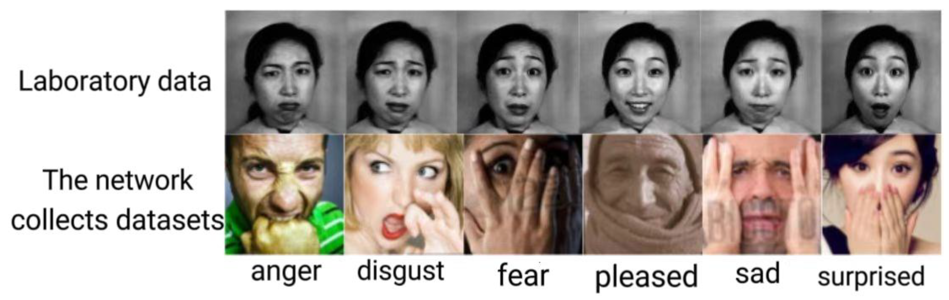 Electronics 13 02813 g001