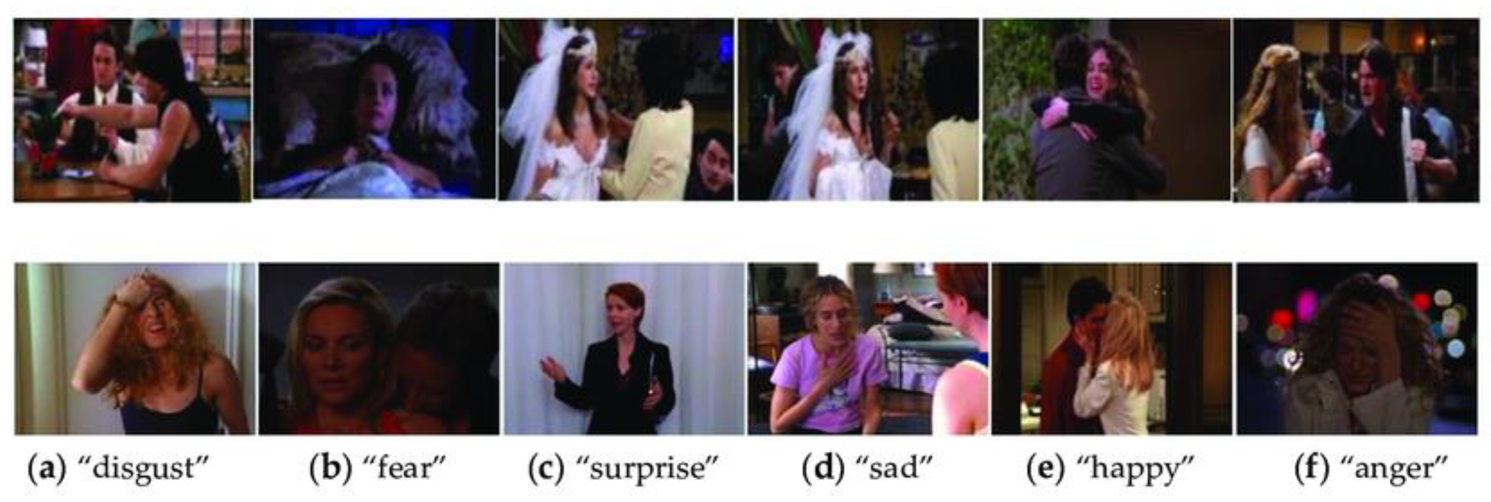 Electronics 13 02813 g006