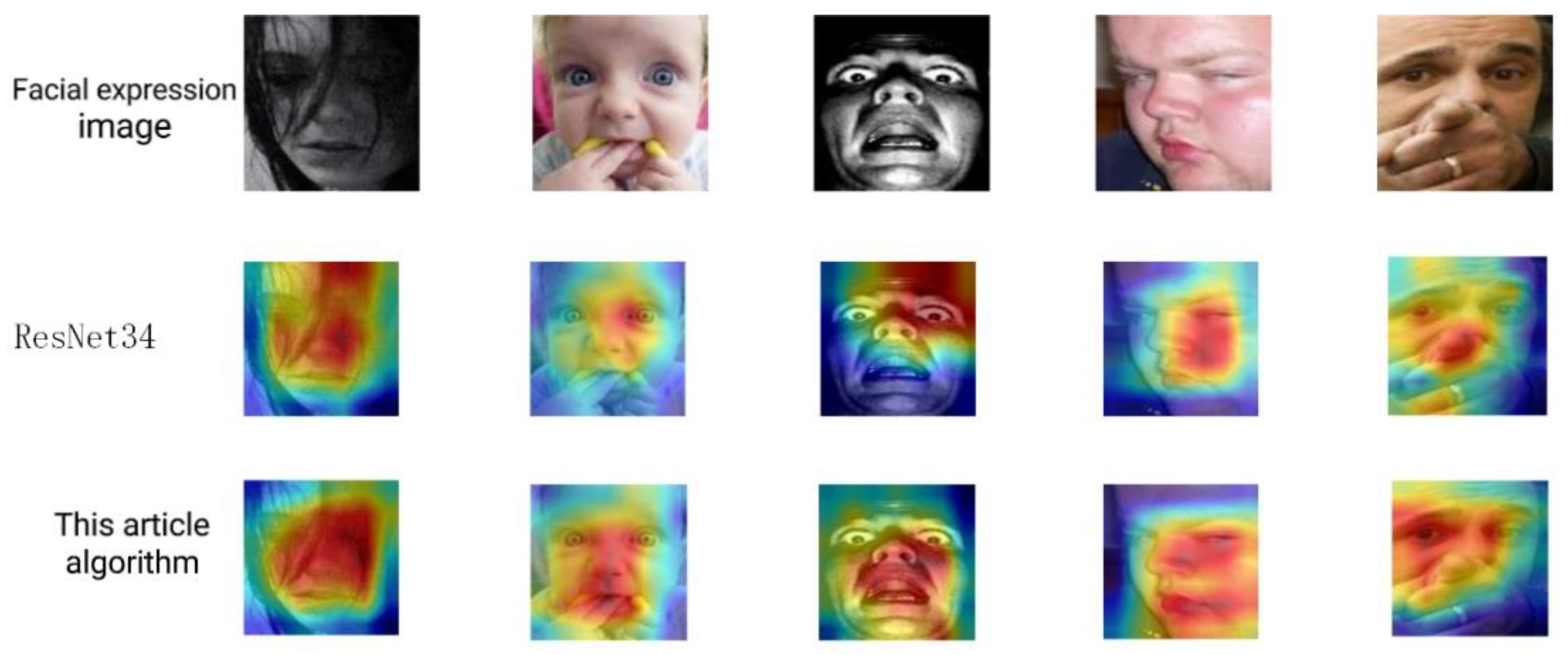 Electronics 13 02813 g013