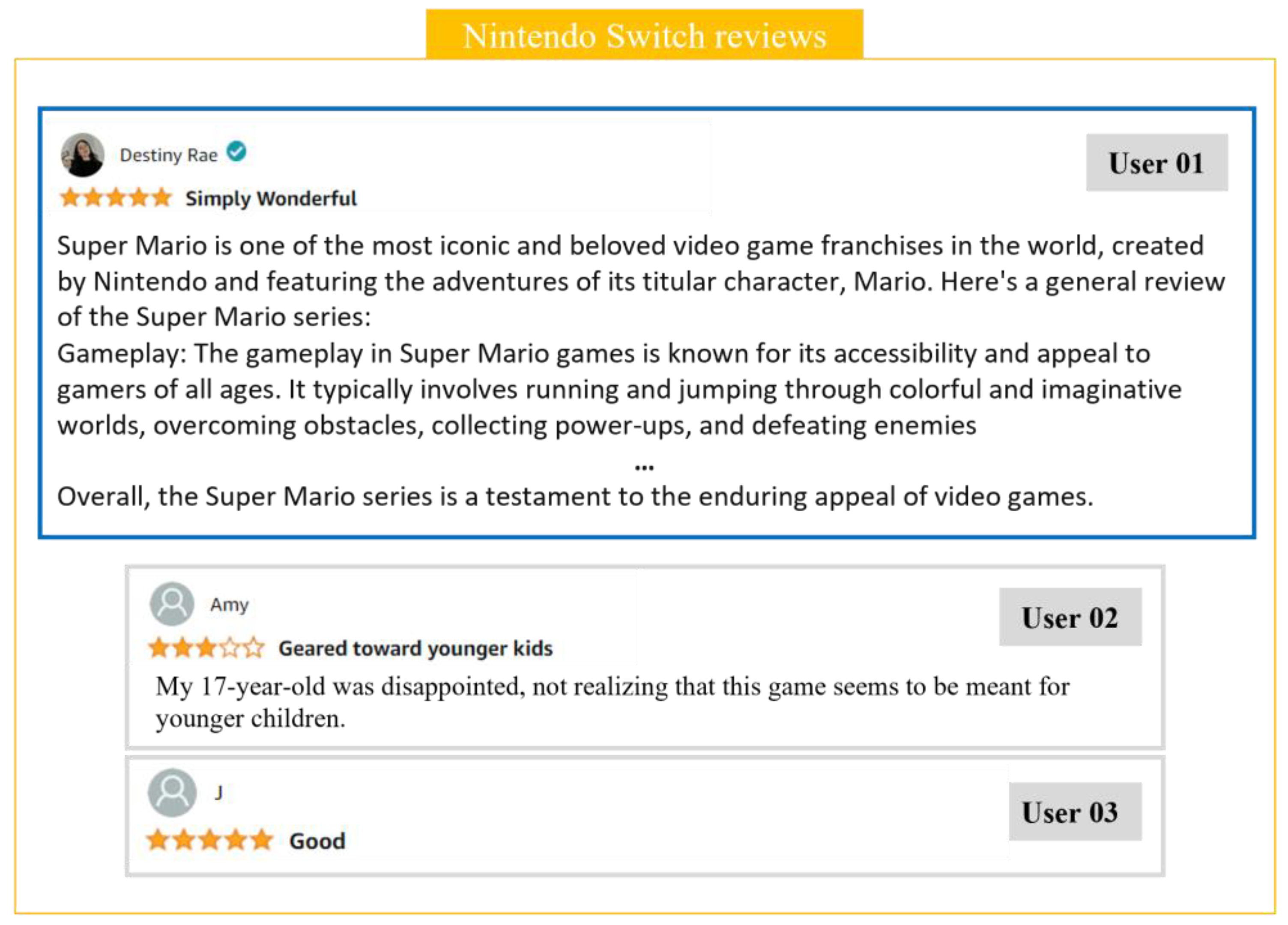 Electronics 13 02815 g001a