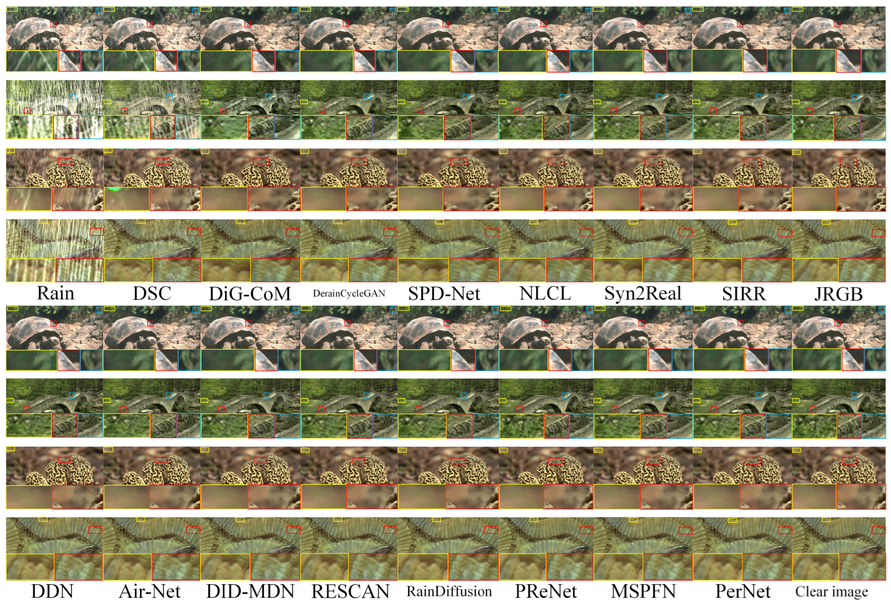 Electronics 13 02817 g005