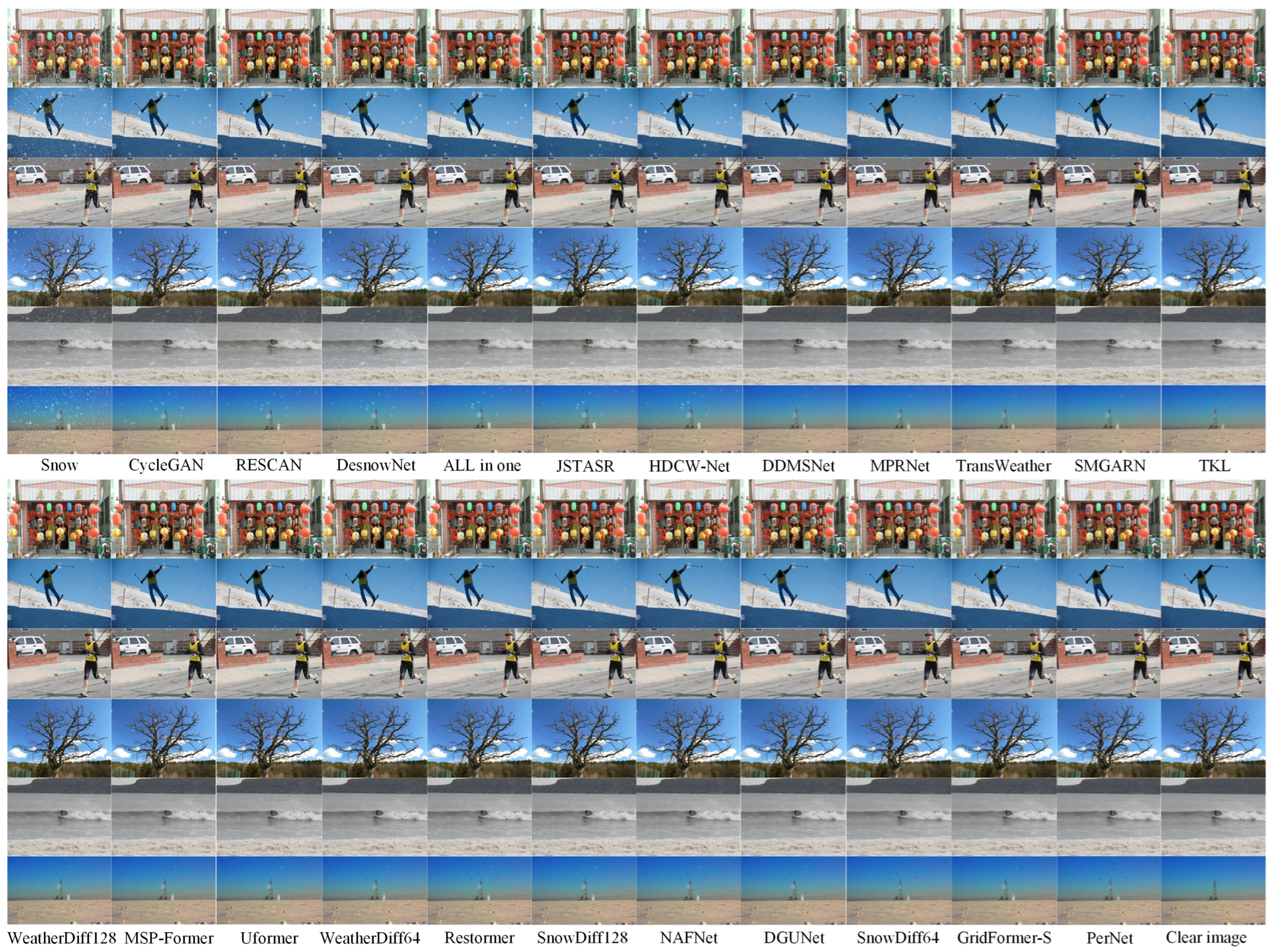 Electronics 13 02817 g008