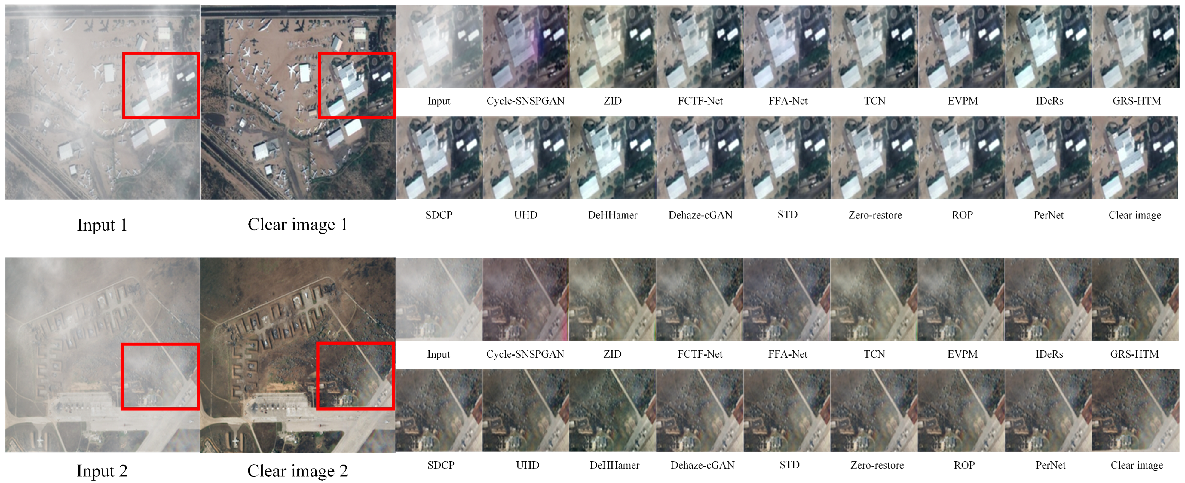 Electronics 13 02817 g010