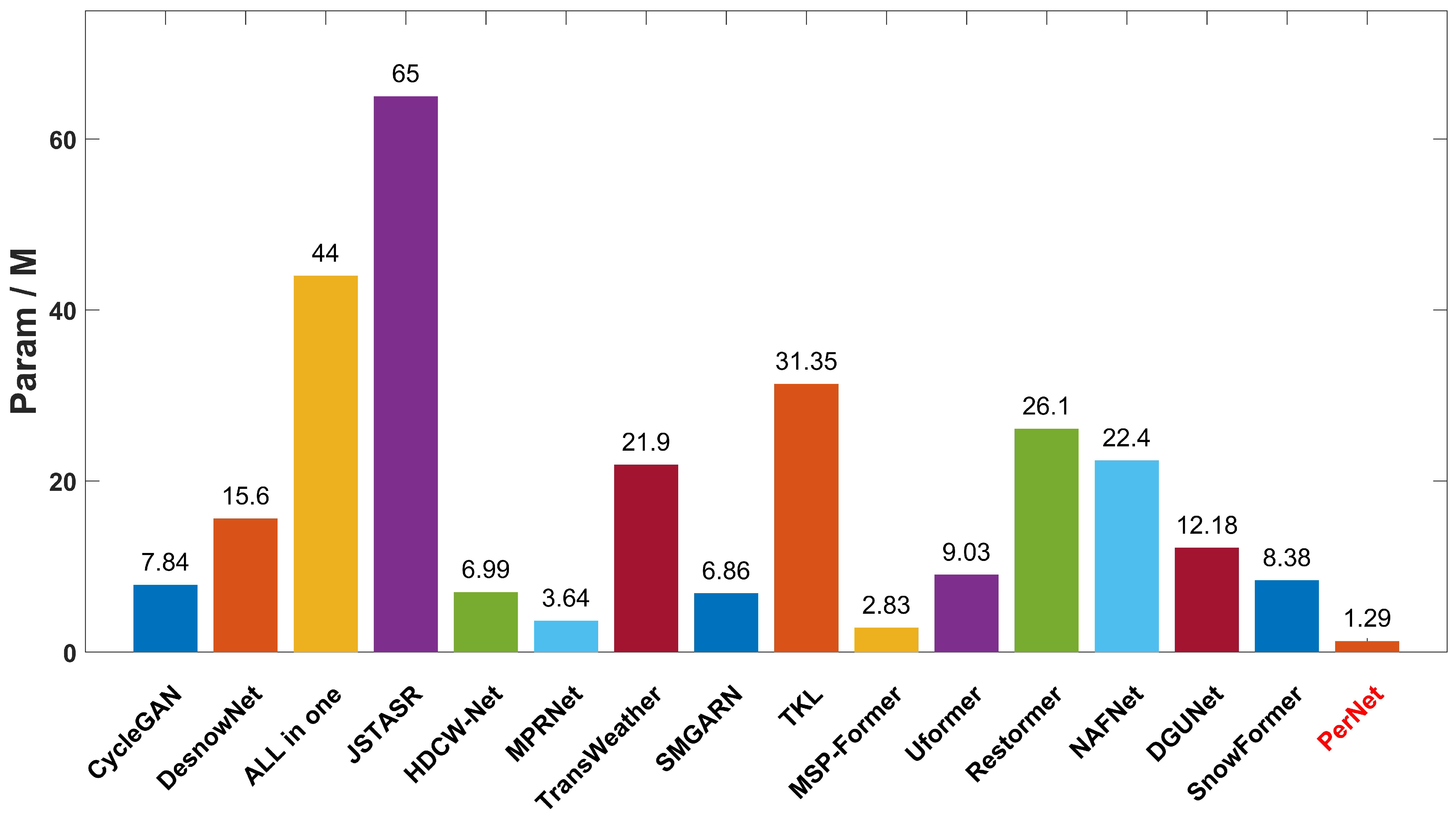 Electronics 13 02817 g012
