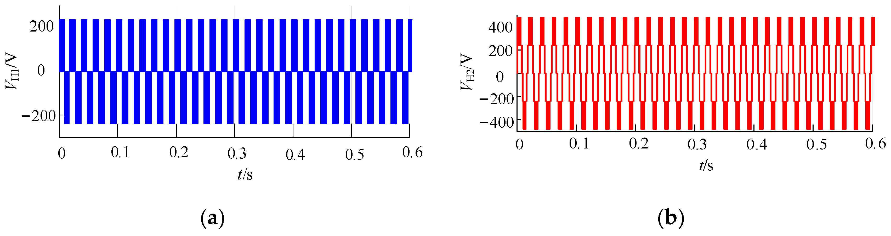 Electronics 13 02819 g009