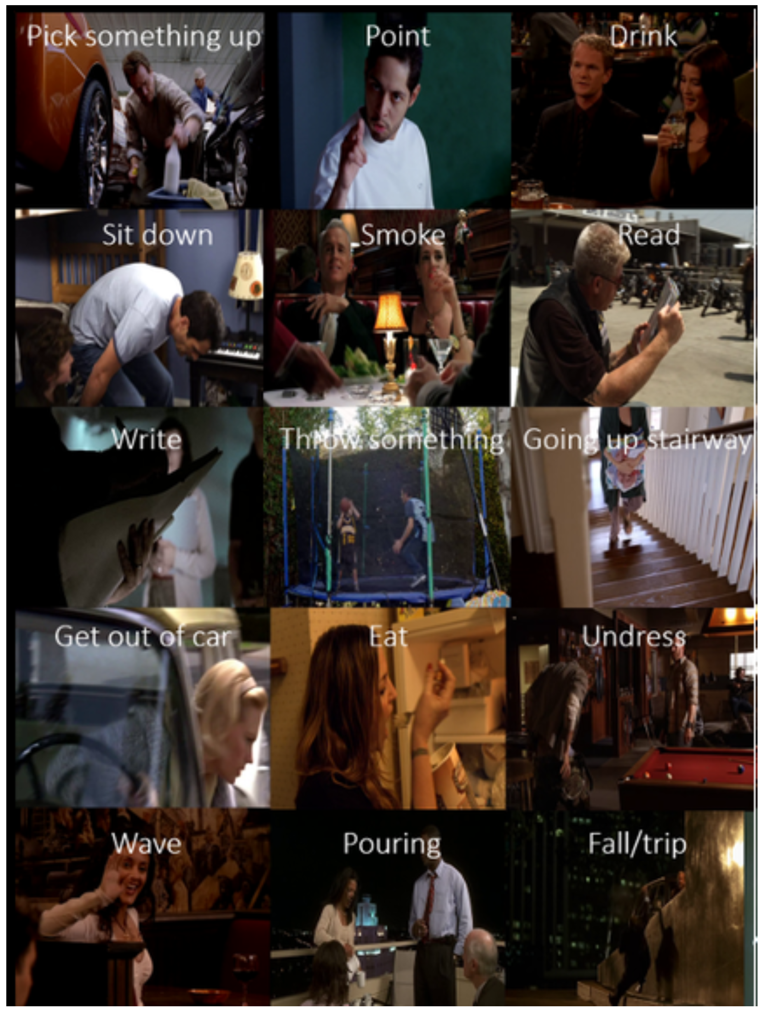 Electronics 13 02820 g005