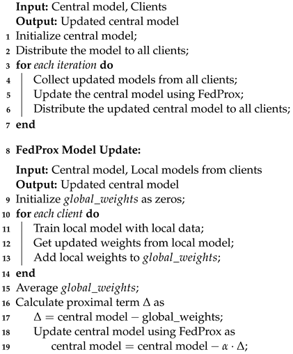 Electronics 13 02820 i003