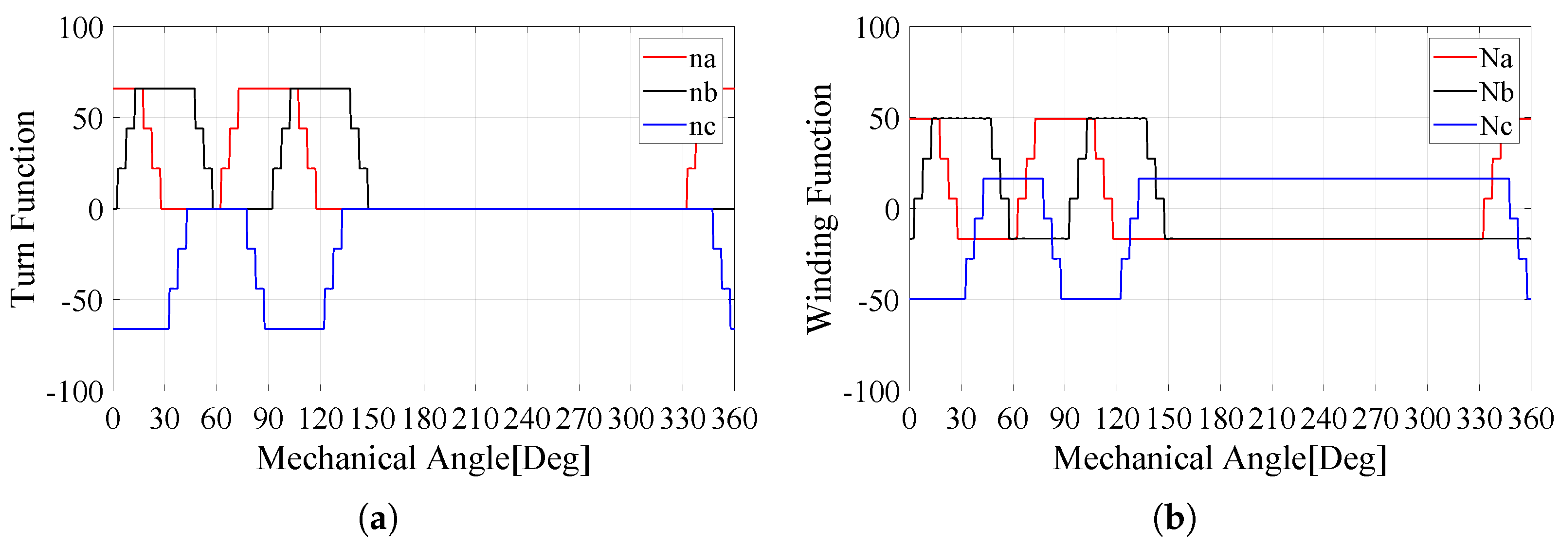 Electronics 13 02821 g005 Electronics 13 02821 g005