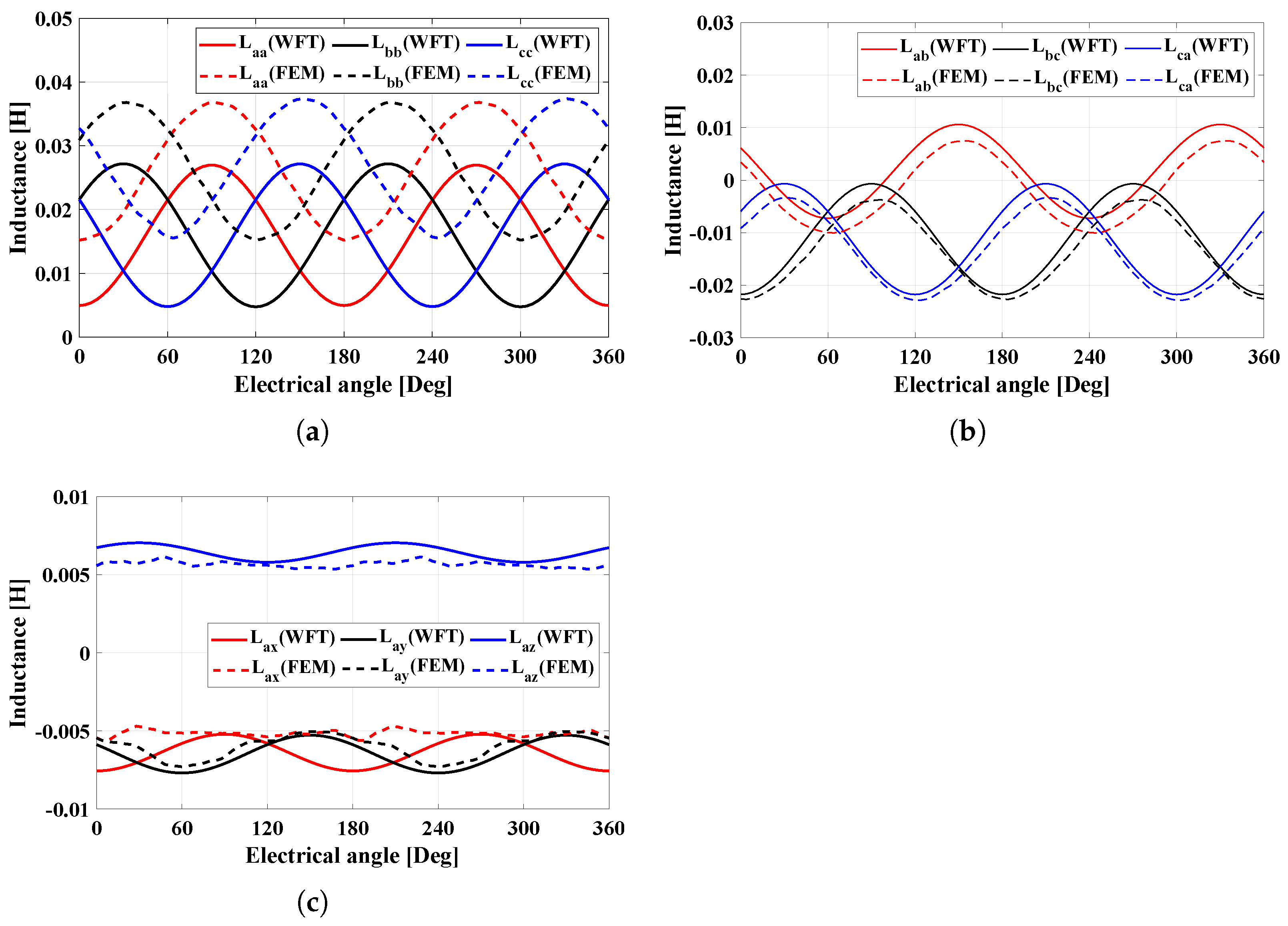 Electronics 13 02821 g007 Electronics 13 02821 g007