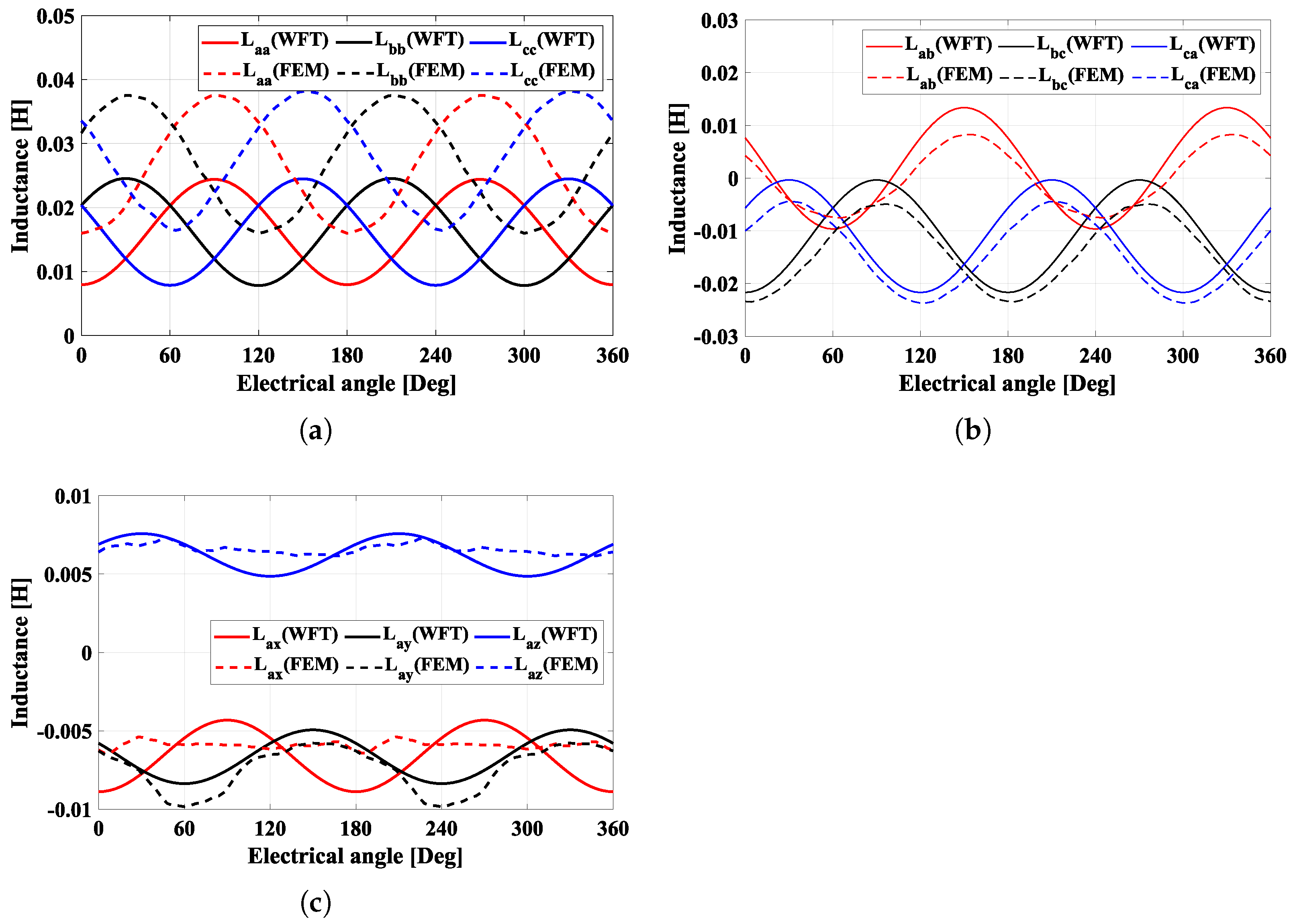 Electronics 13 02821 g008 Electronics 13 02821 g008