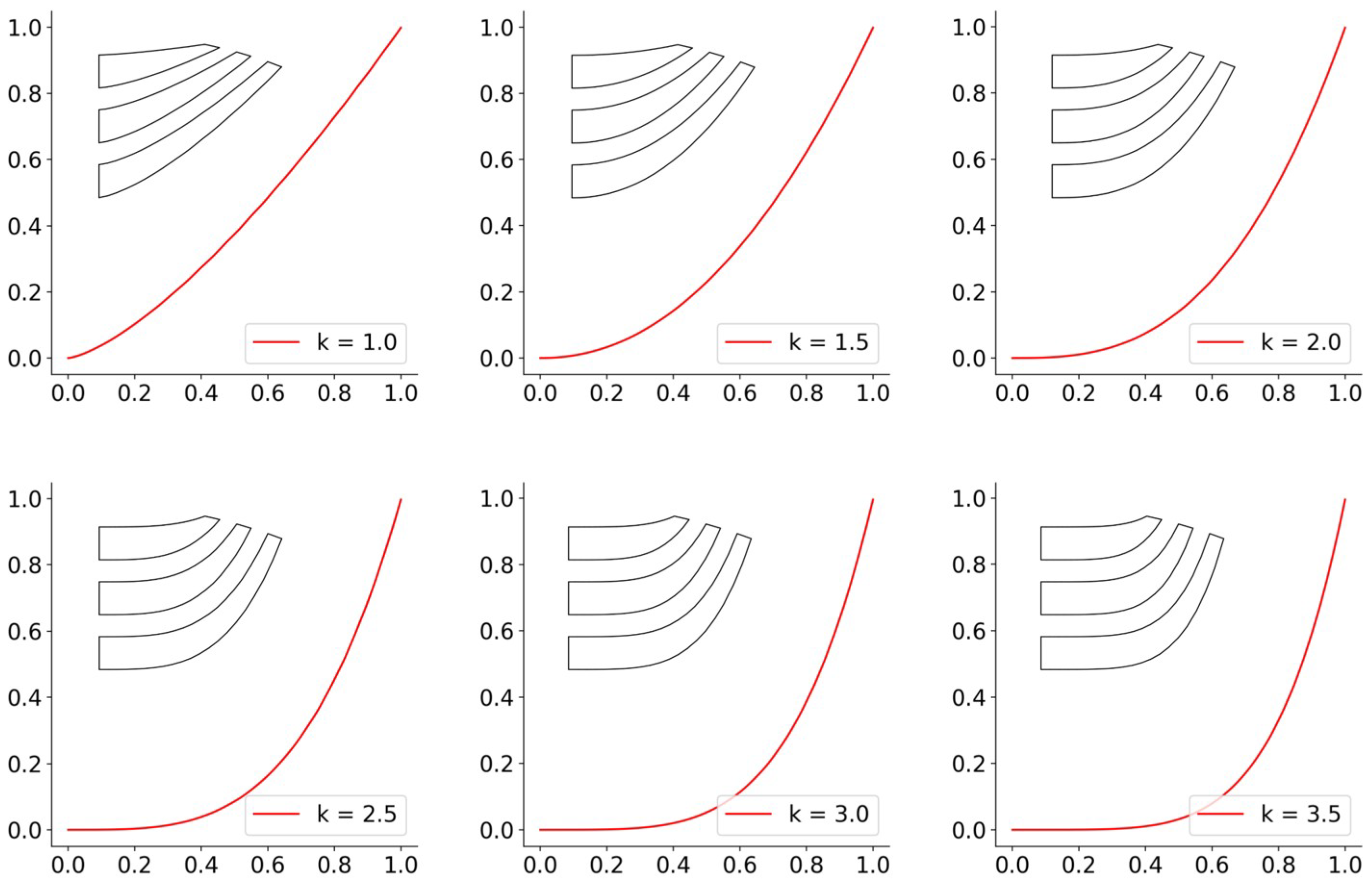 Electronics 13 02821 g013 Electronics 13 02821 g013