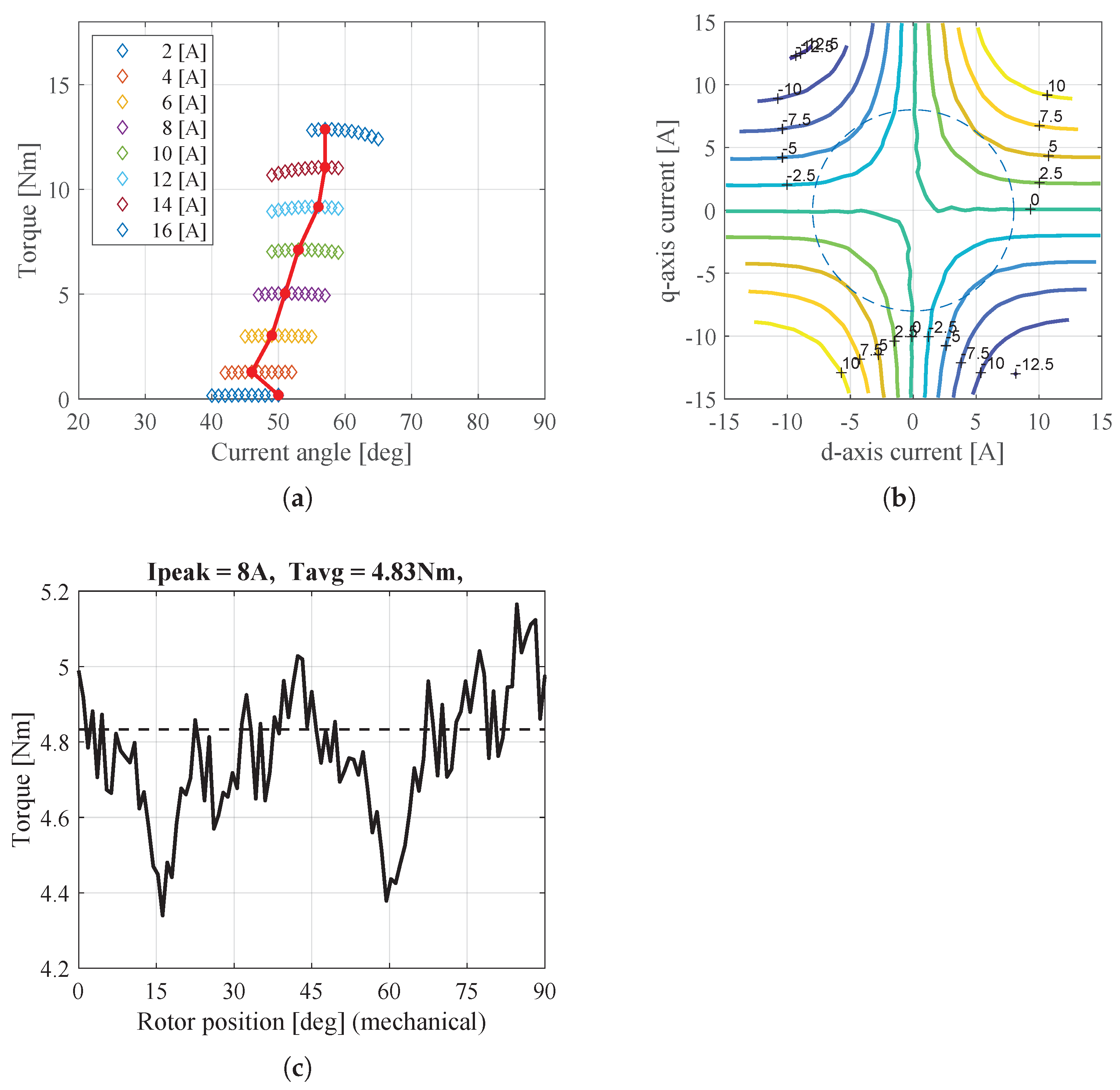 Electronics 13 02821 g020 Electronics 13 02821 g020