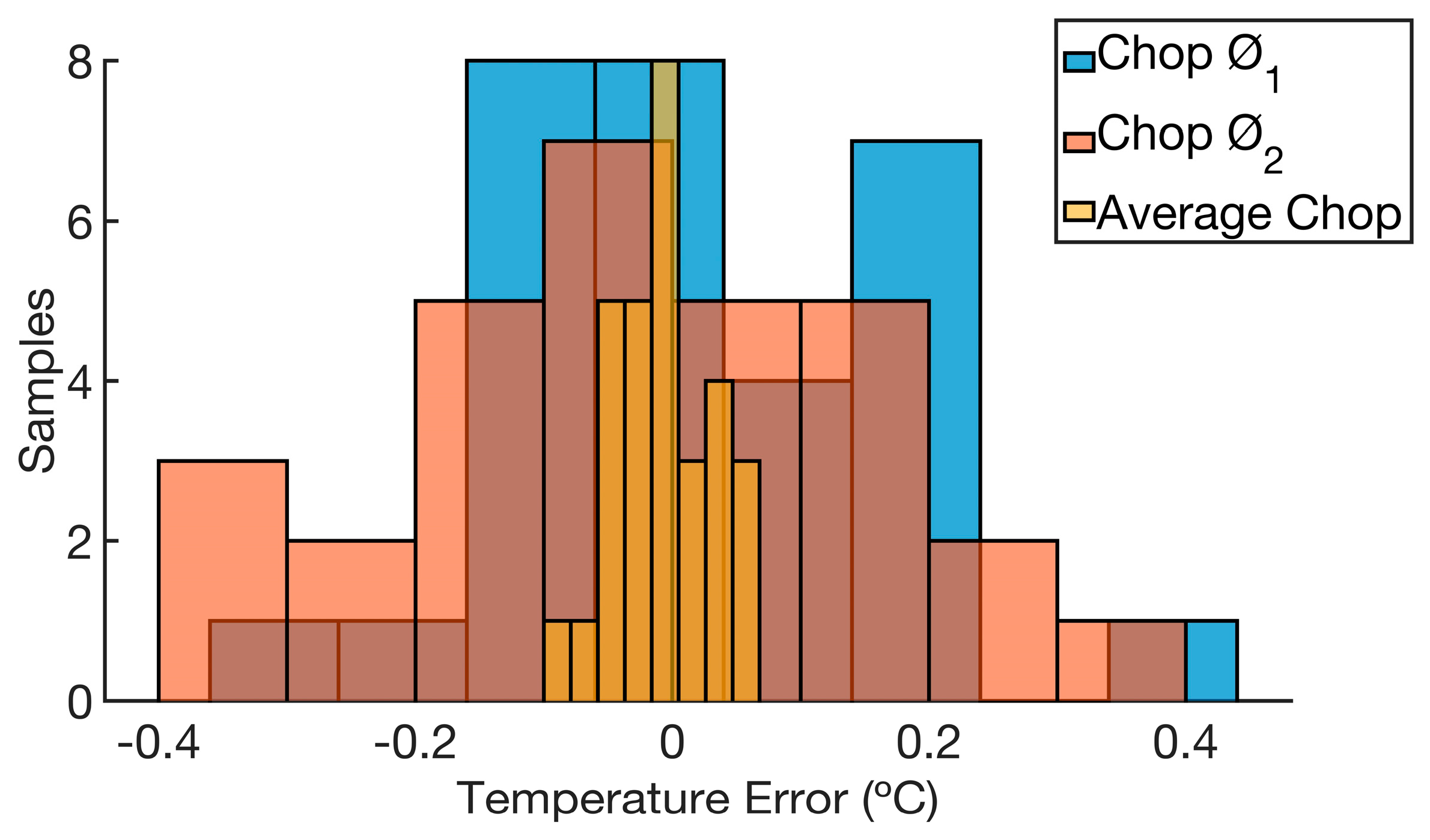 Electronics 13 02823 g009