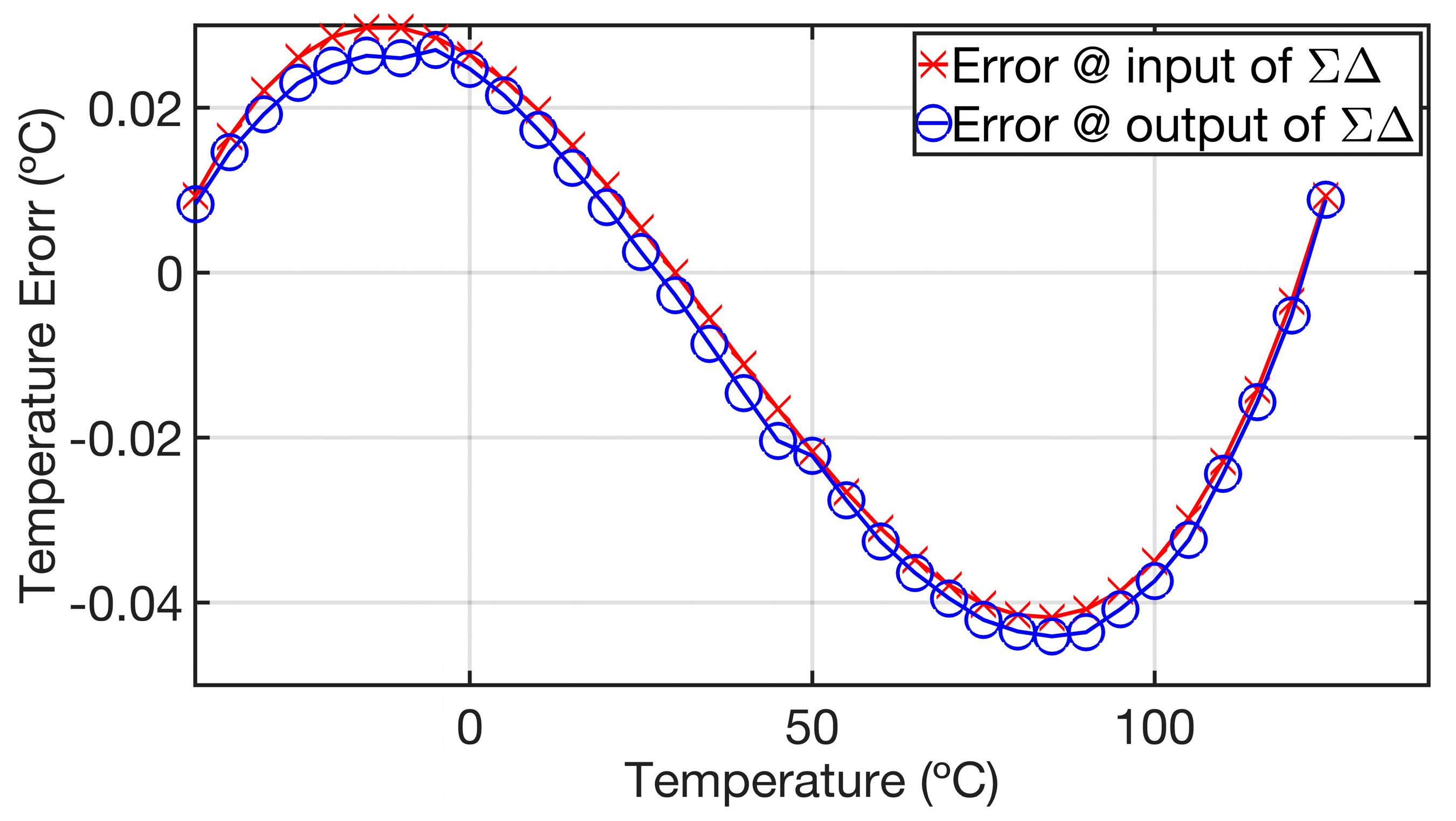 Electronics 13 02823 g012