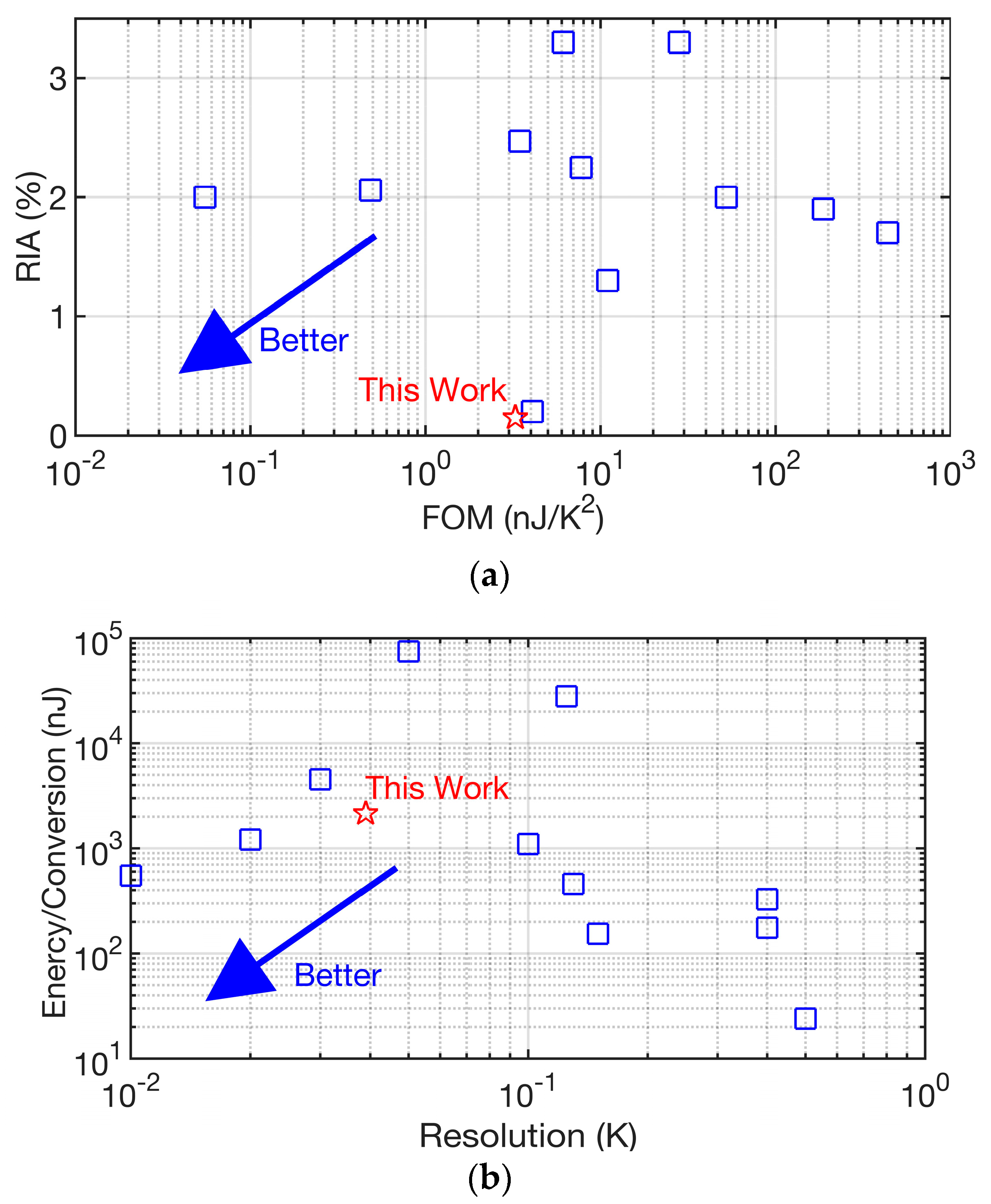 Electronics 13 02823 g013