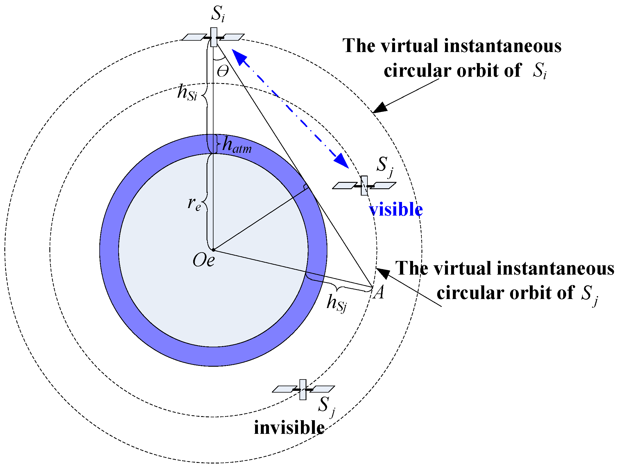 Electronics 13 02824 g001