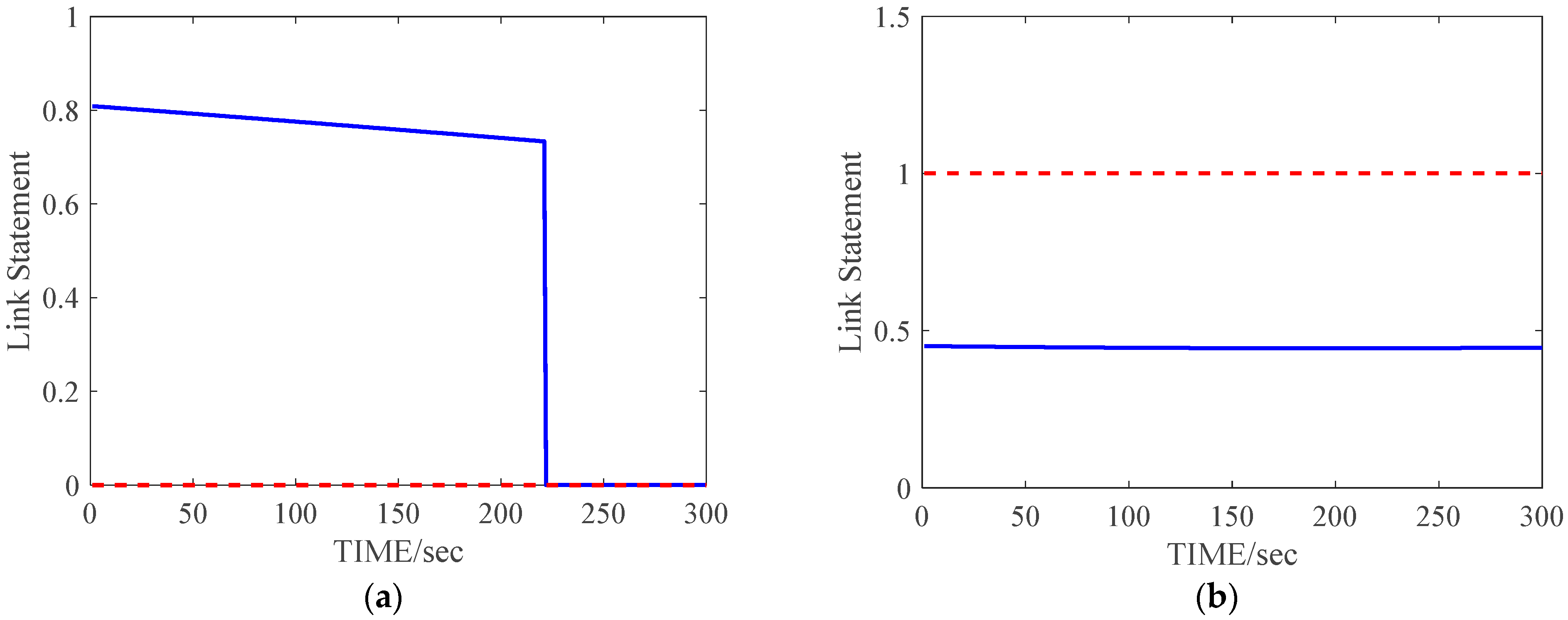 Electronics 13 02824 g006