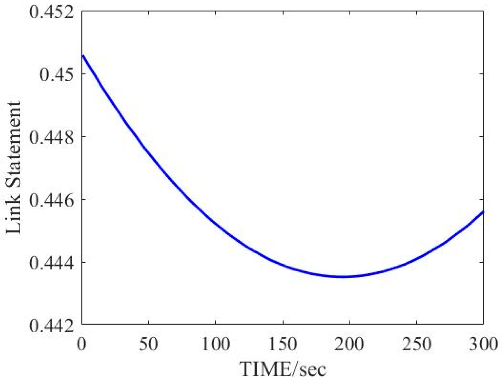 Electronics 13 02824 g007