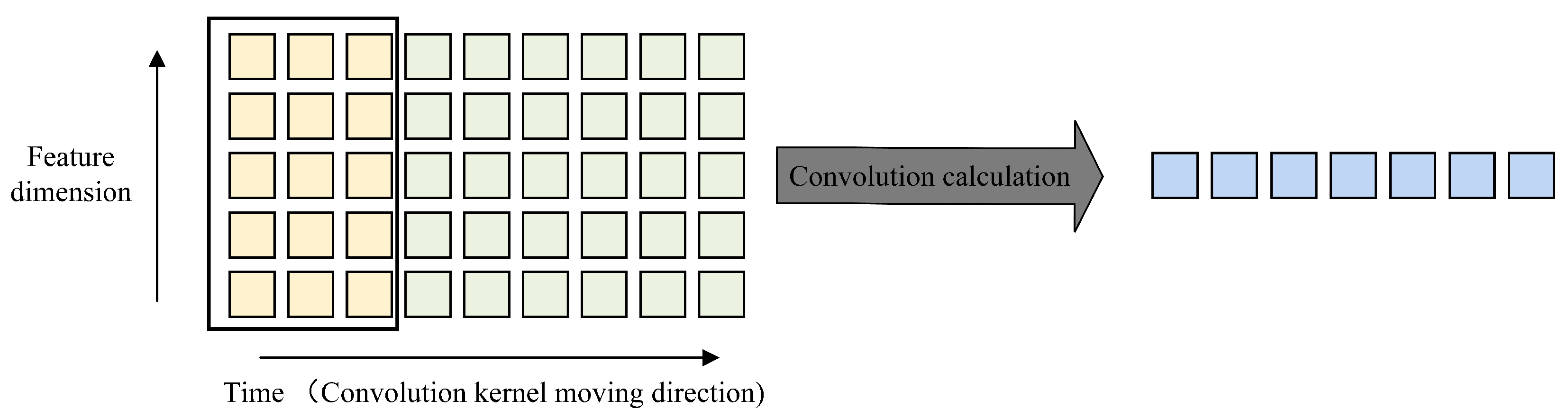 Electronics 13 02826 g002