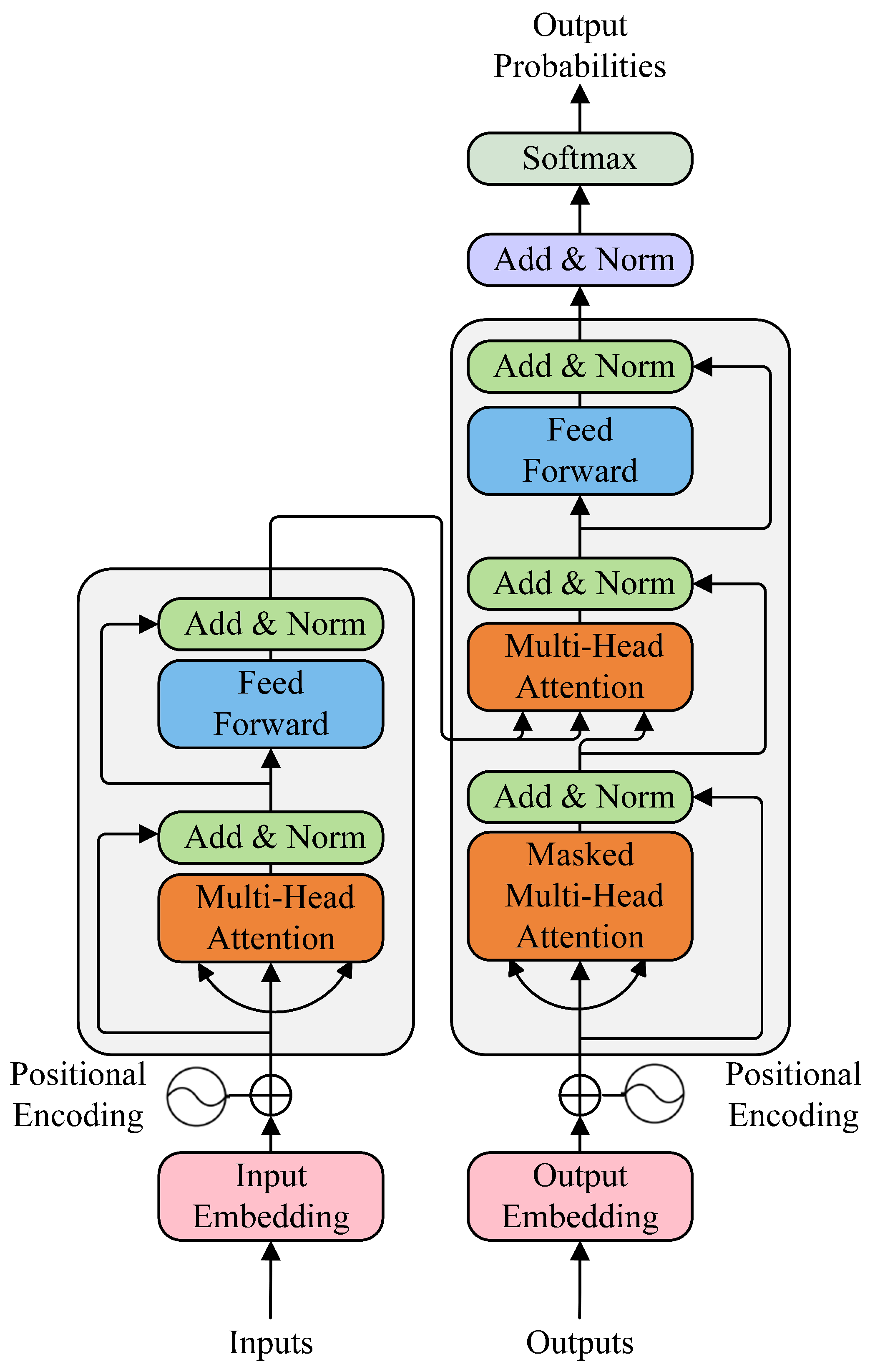 Electronics 13 02826 g003