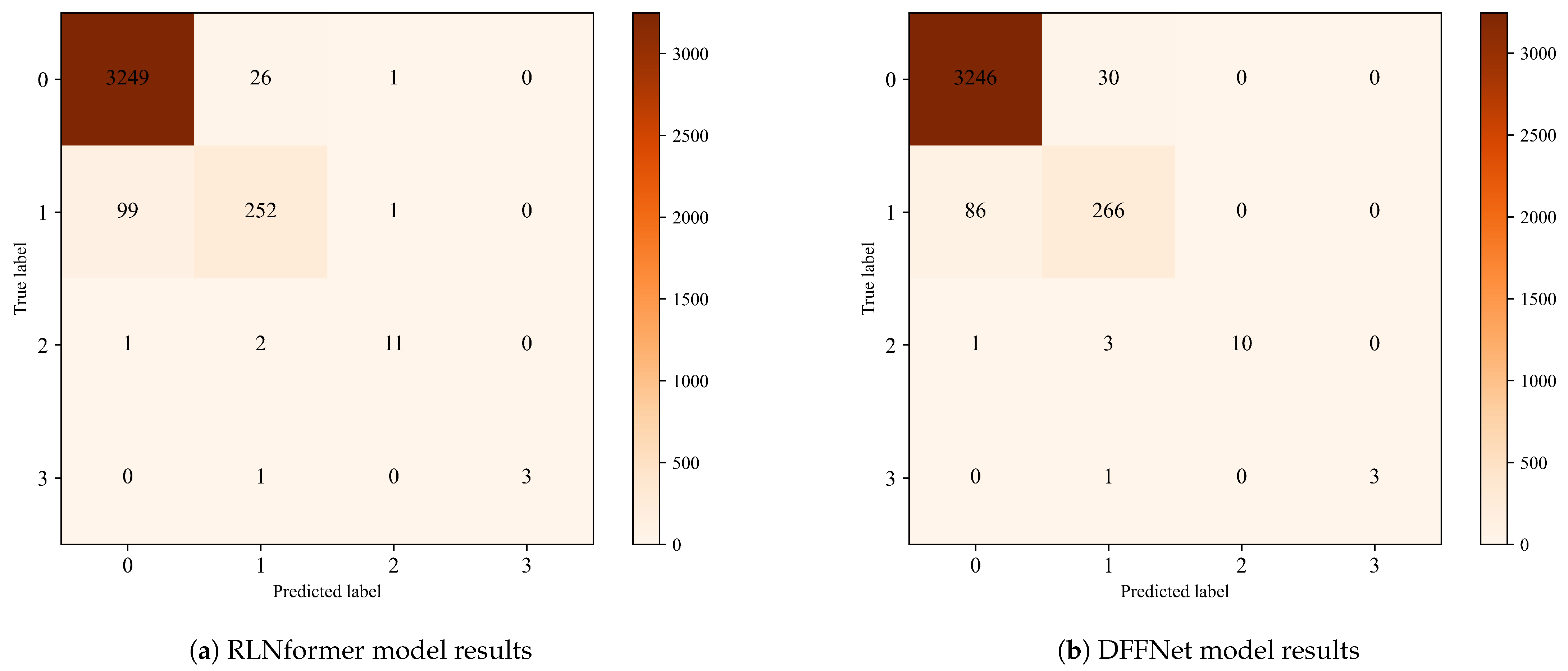 Electronics 13 02826 g008