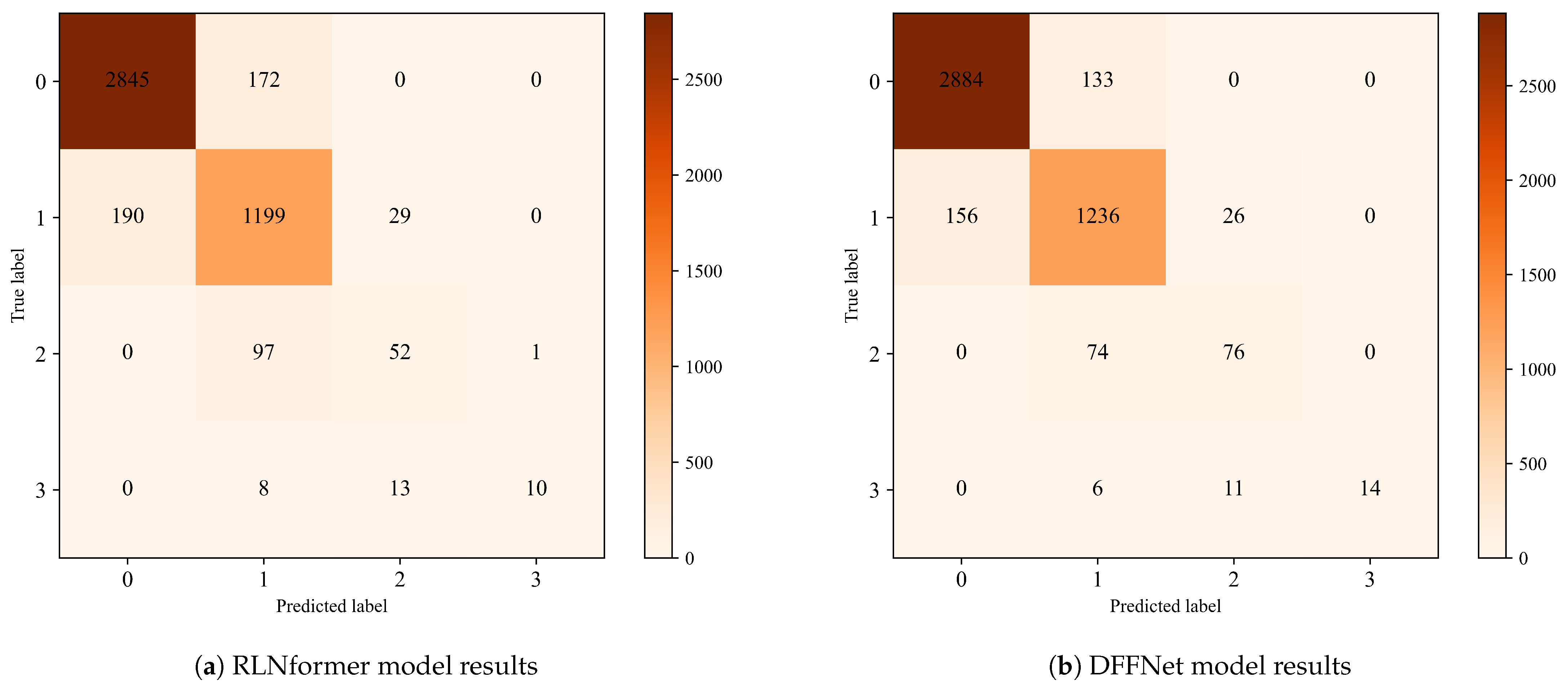 Electronics 13 02826 g009