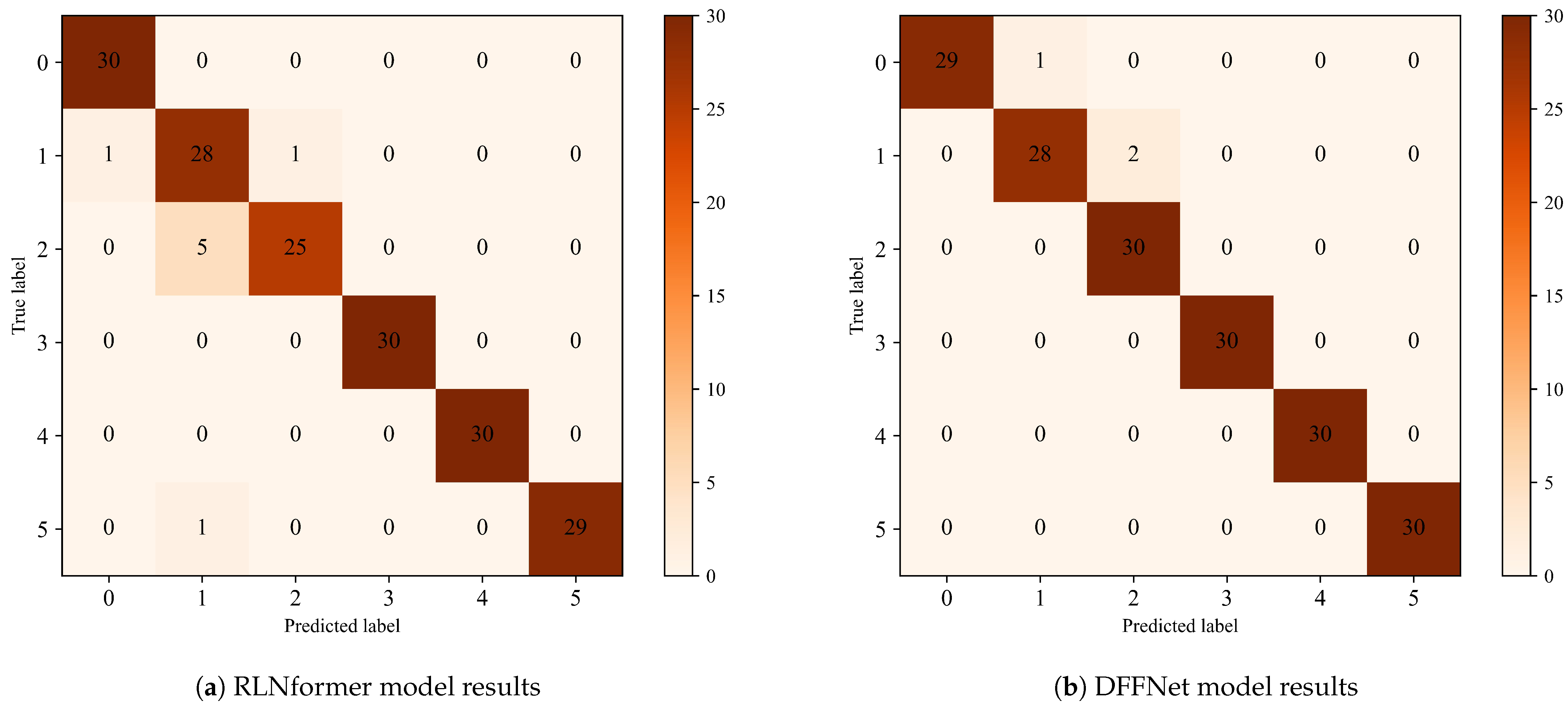Electronics 13 02826 g014