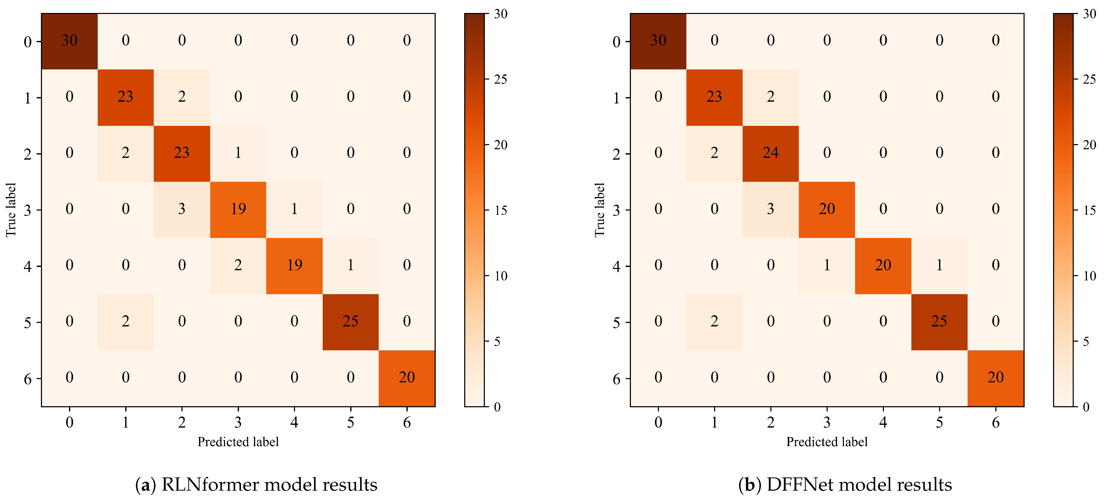 Electronics 13 02826 g015