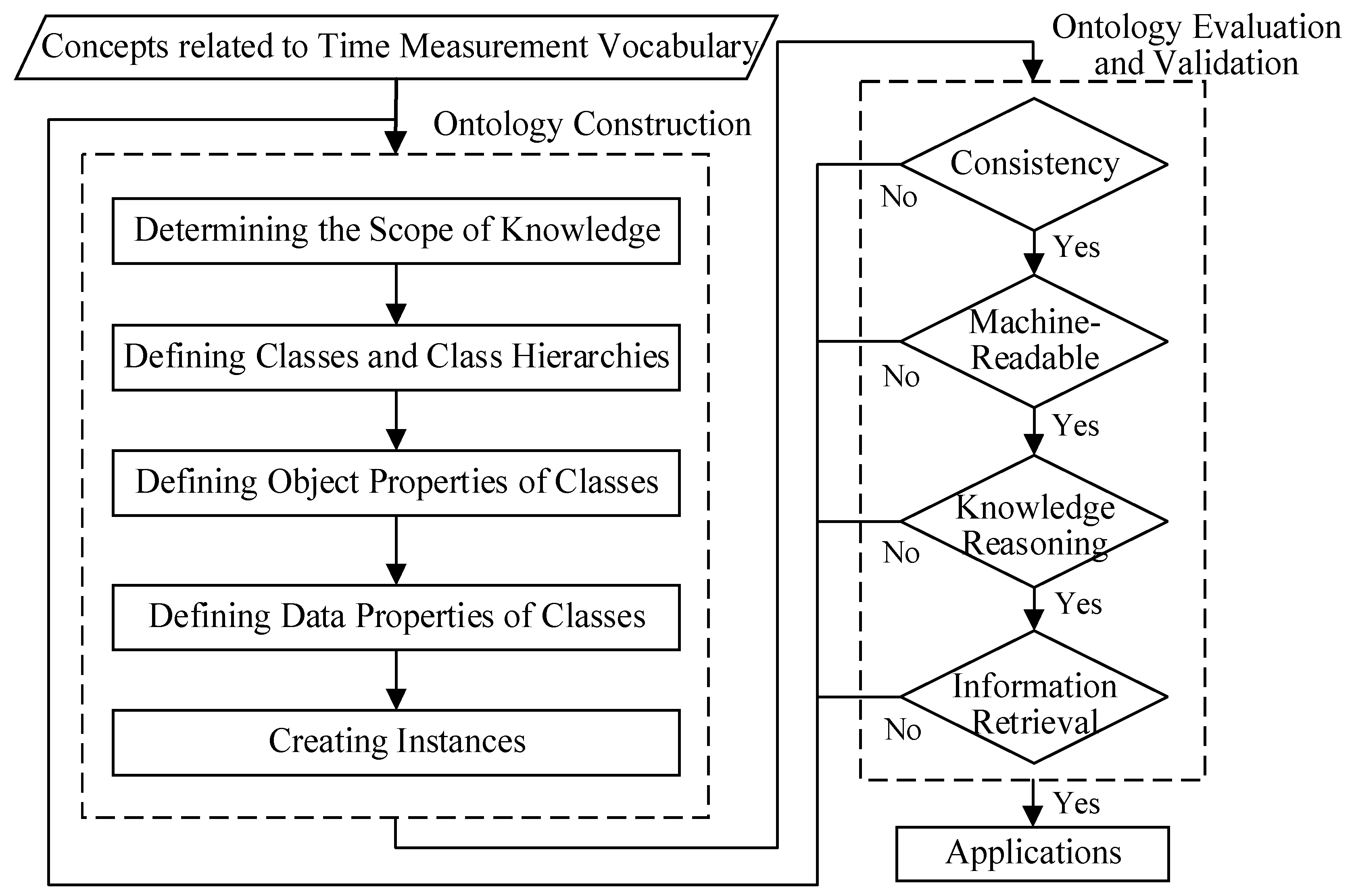 Electronics 13 02828 g001