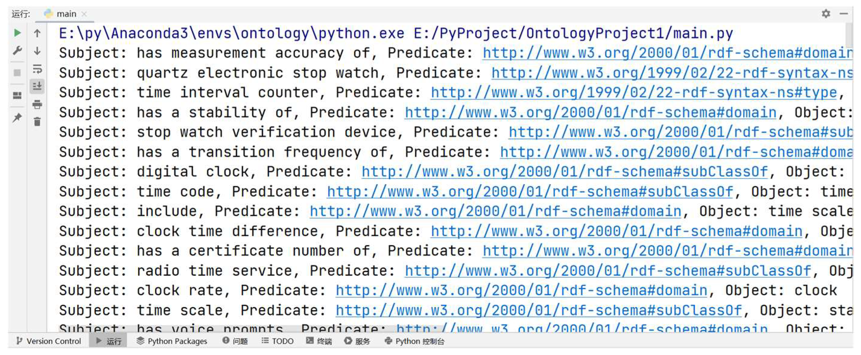 Electronics 13 02828 g0a2