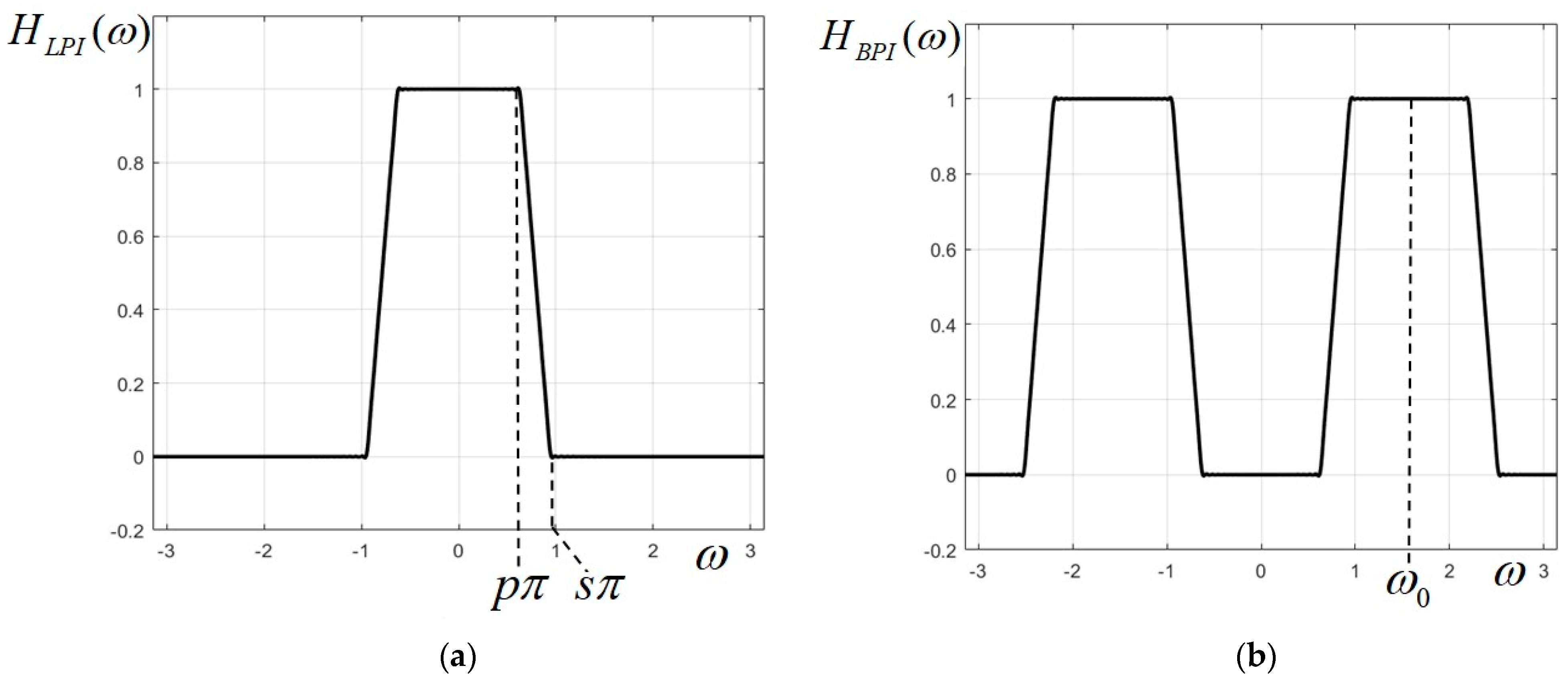 Electronics 13 02829 g001
