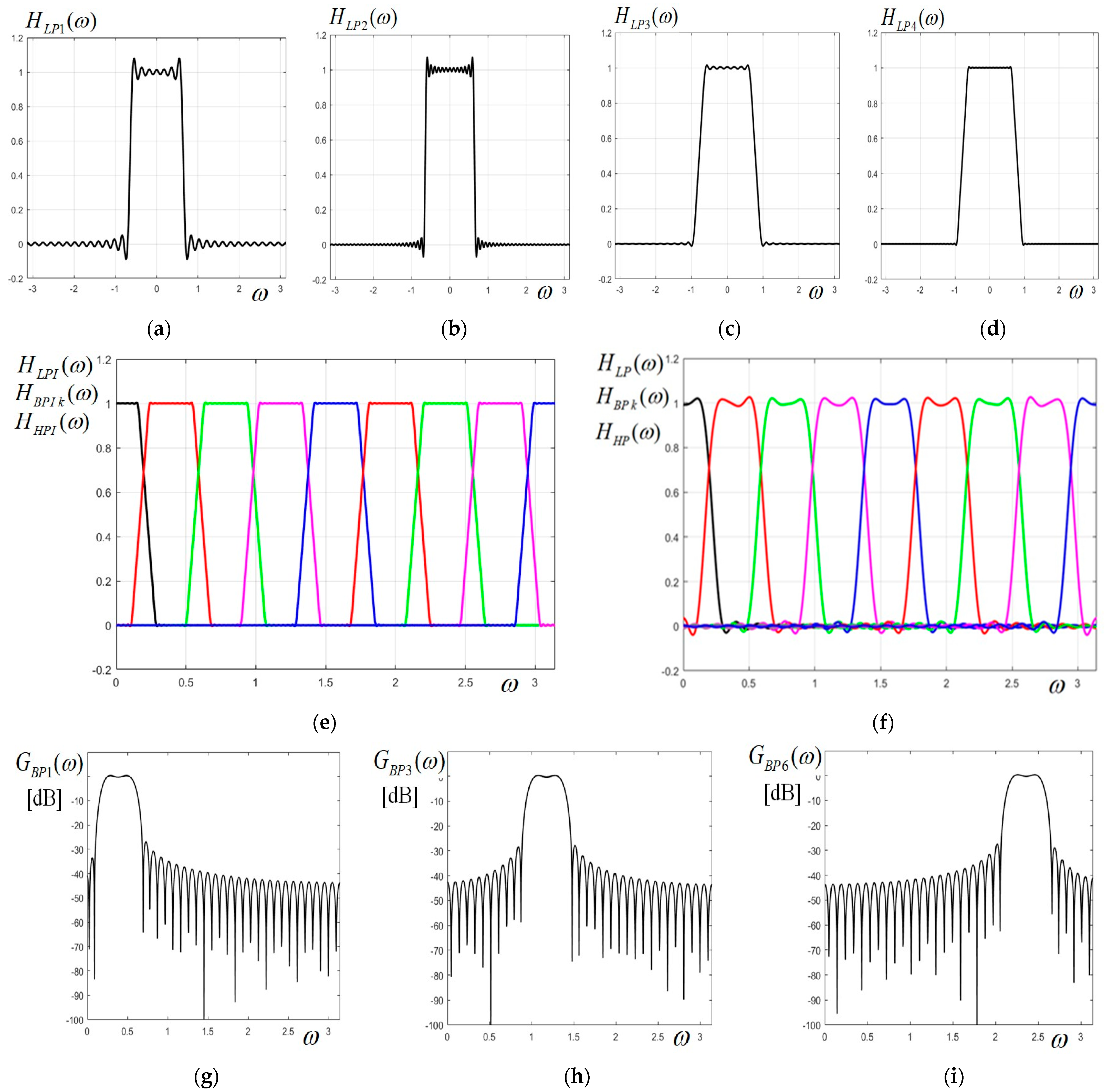 Electronics 13 02829 g002
