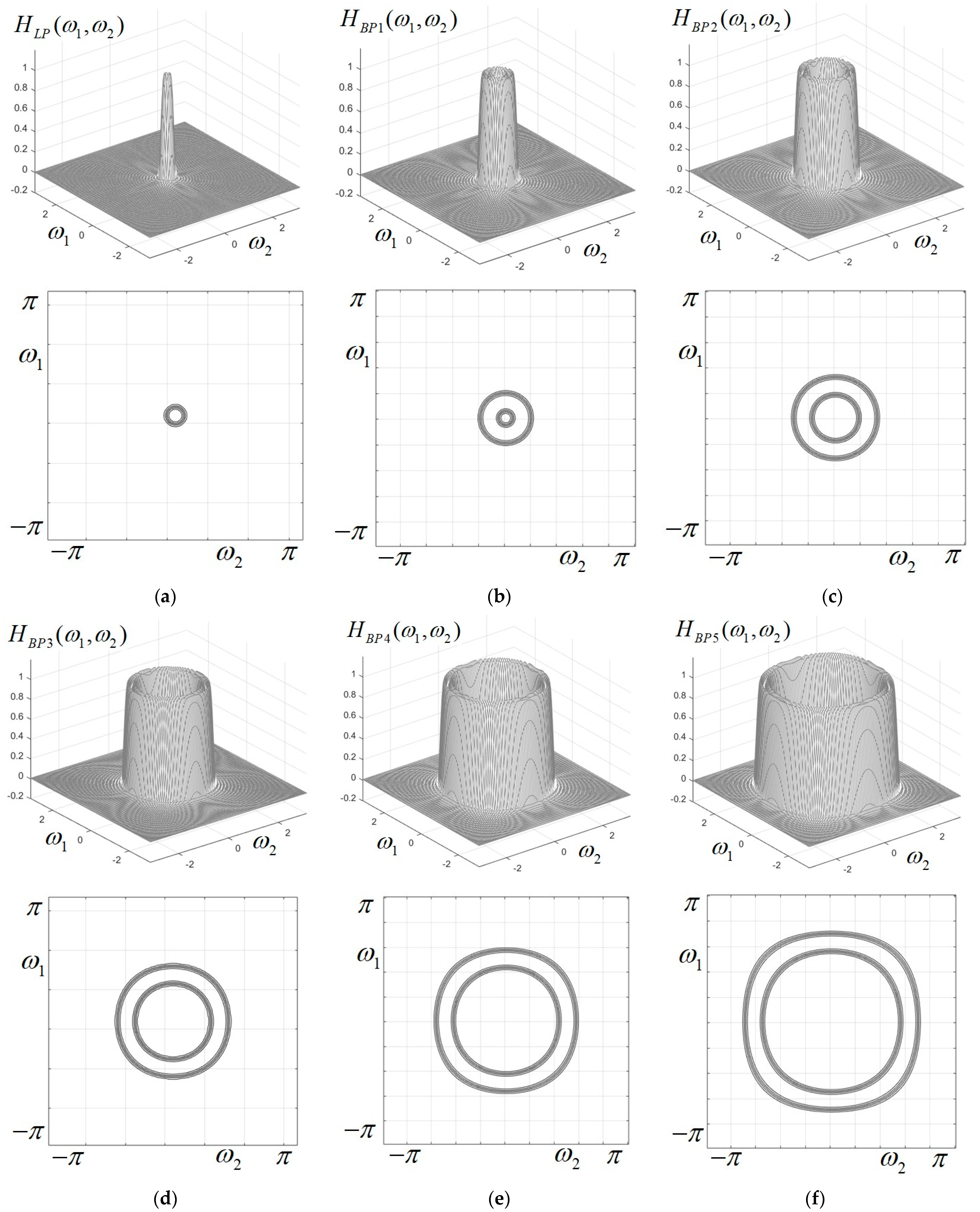 Electronics 13 02829 g004