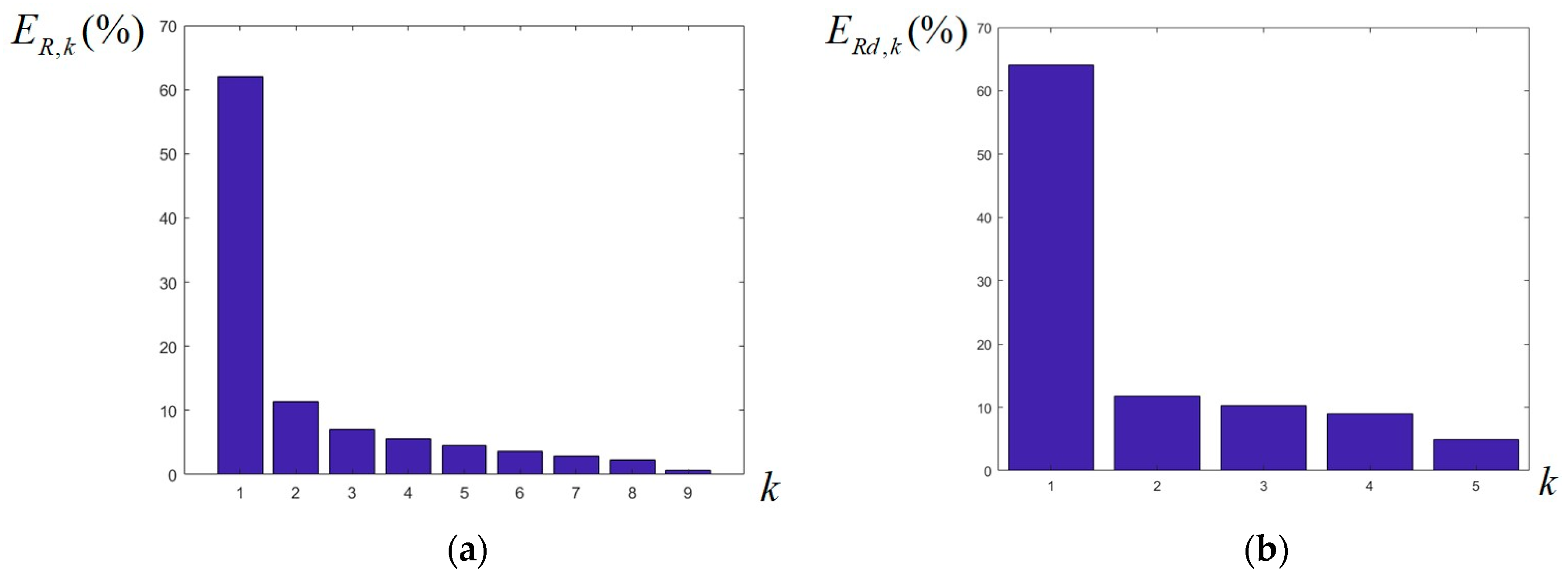 Electronics 13 02829 g008