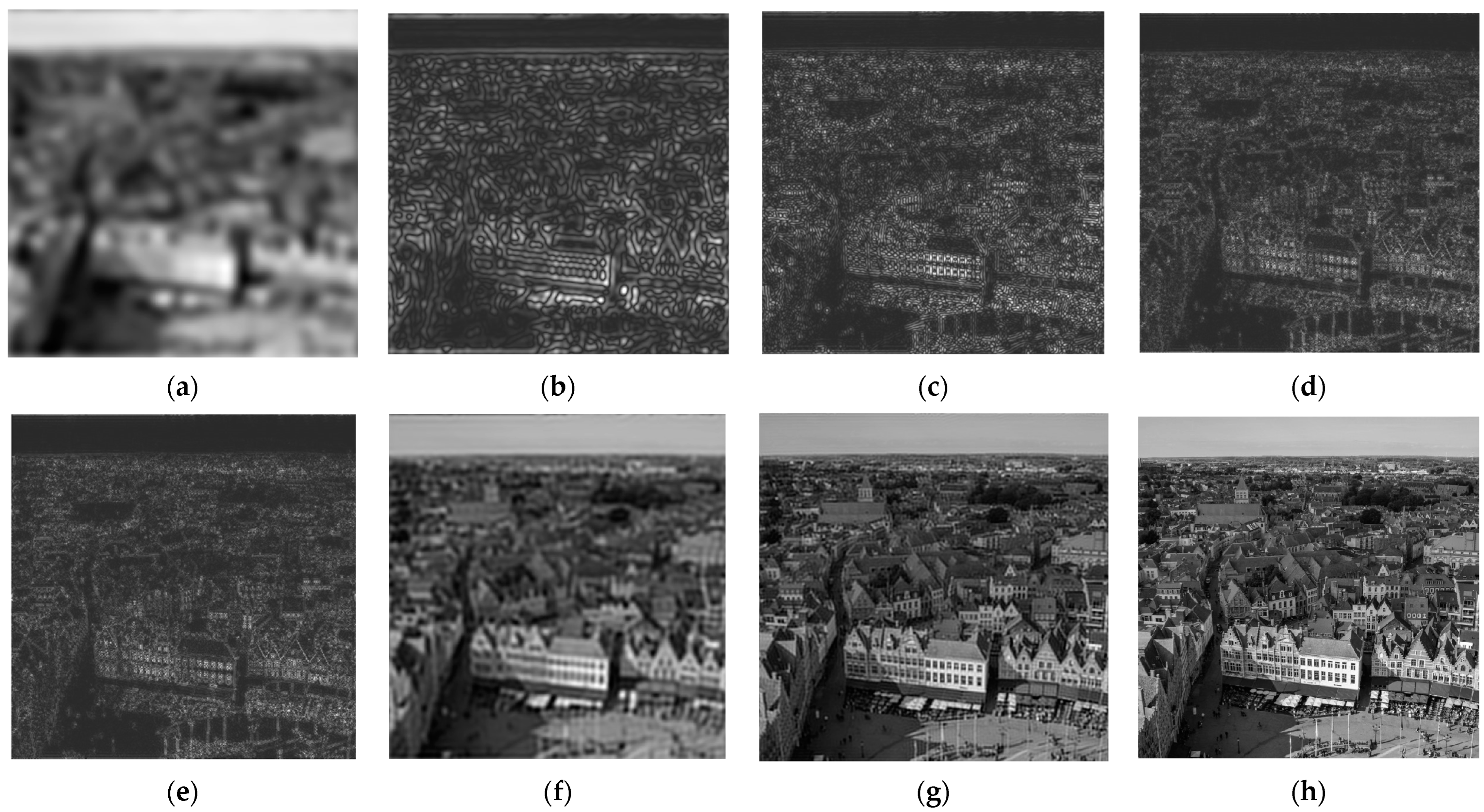 Electronics 13 02829 g009