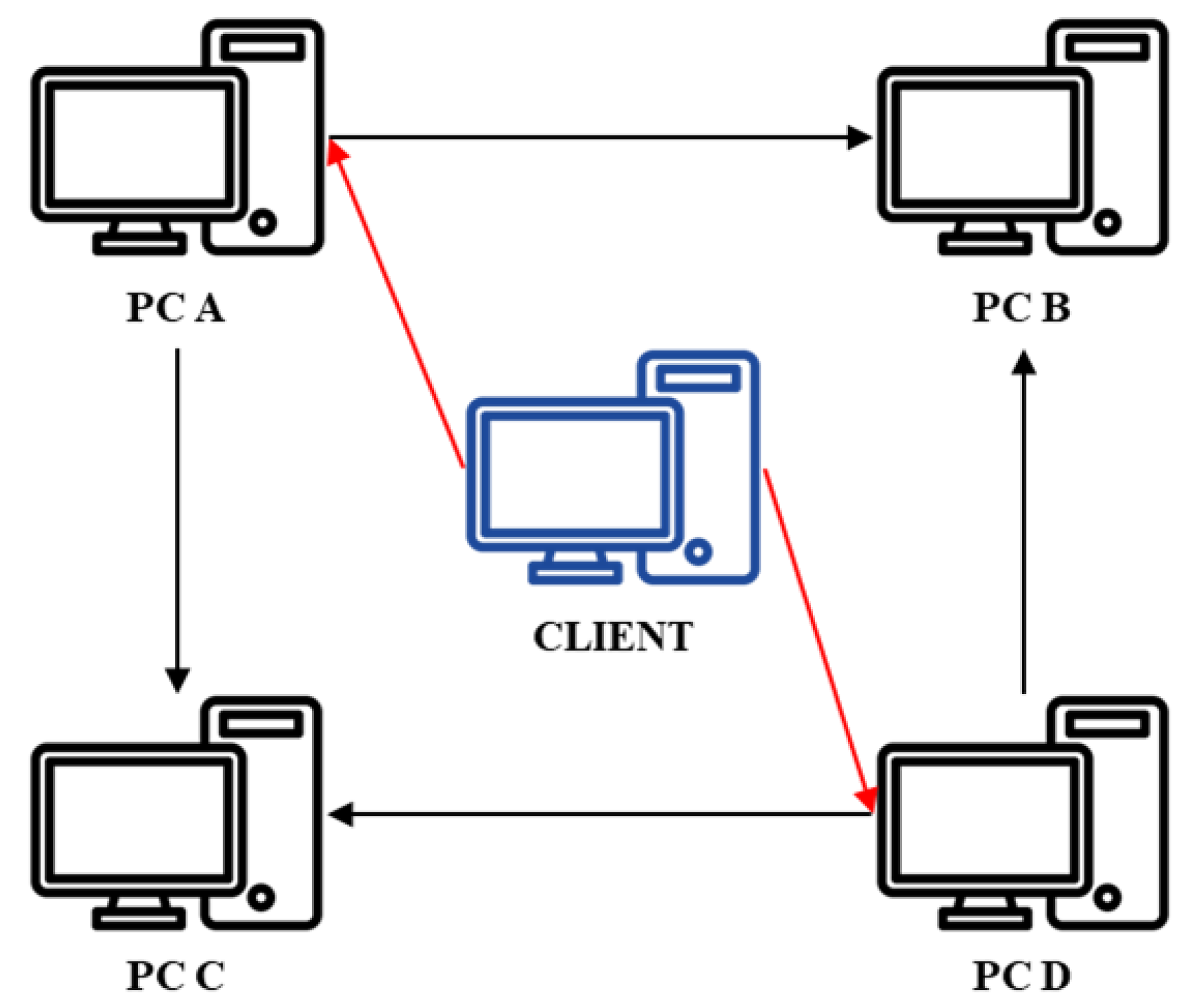 Electronics 13 02831 g002
