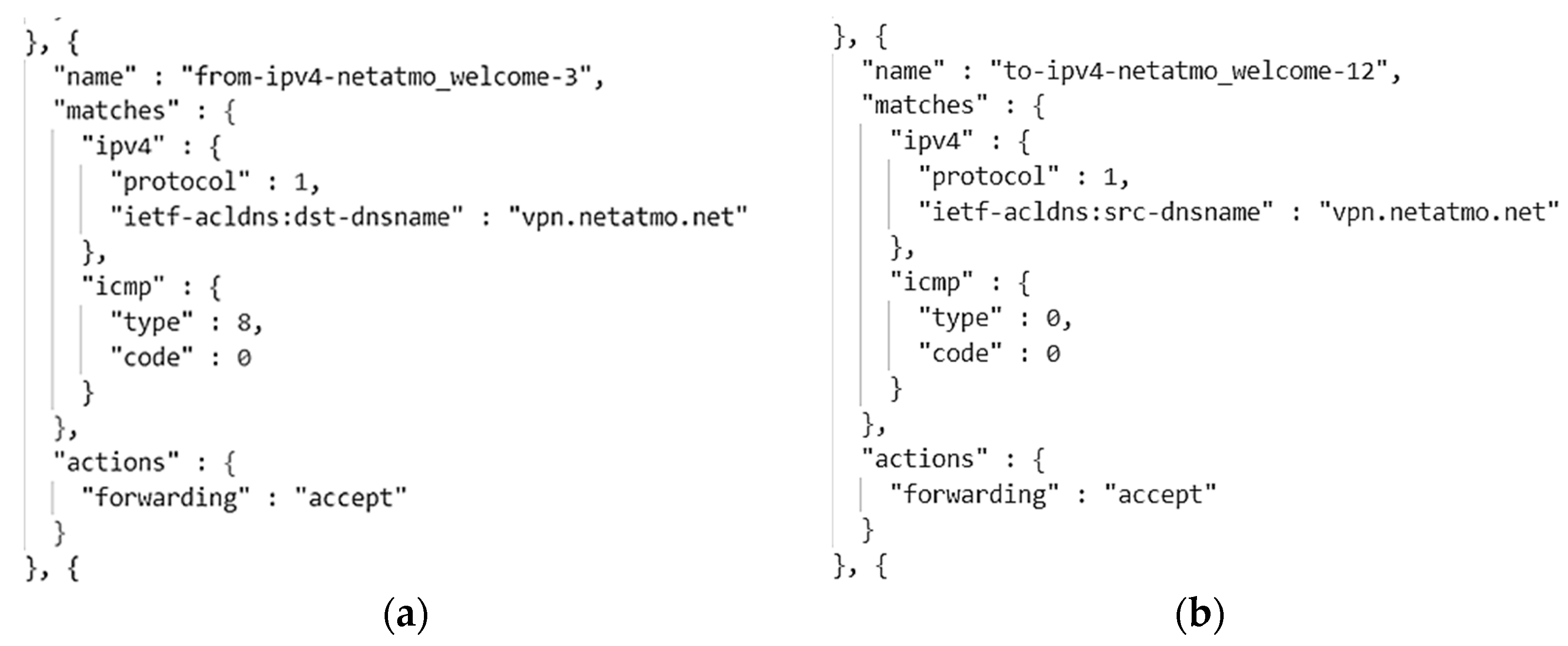 Electronics 13 02832 g012