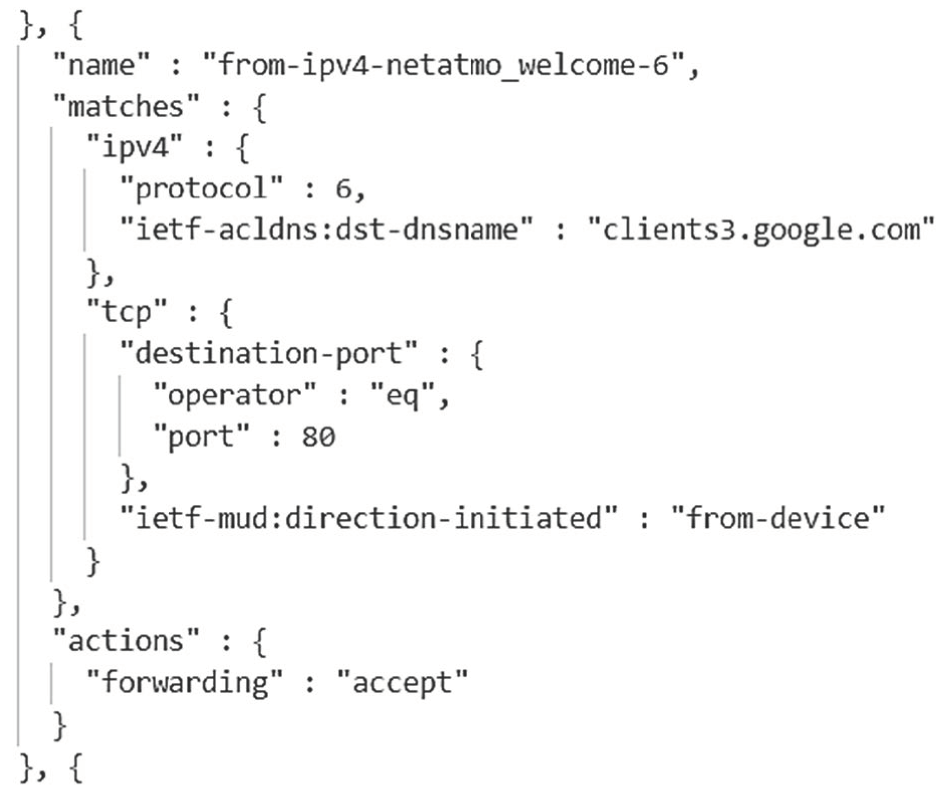 Electronics 13 02832 g014